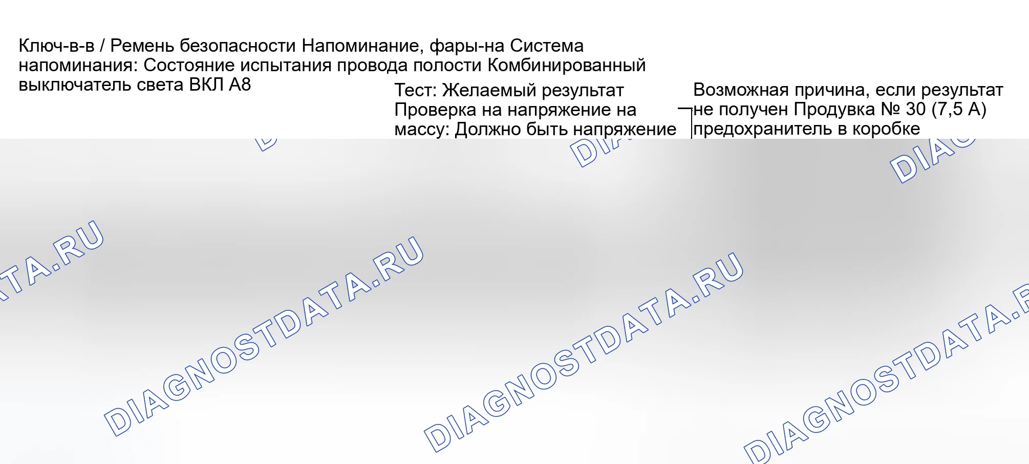 Рис. 5: Система напоминания о ключе / ремне безопасности, система напоминания о включенном освещении. Honda Civic VI