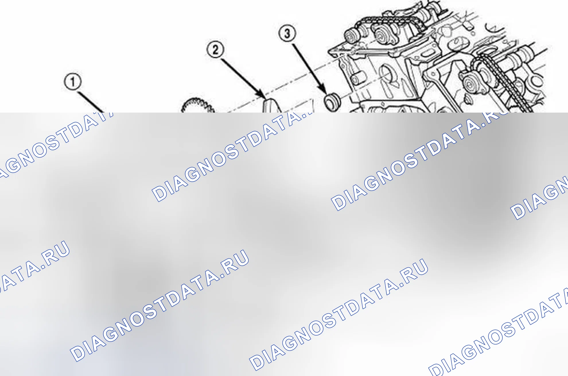 Рис. 759. Dodge Journey I
