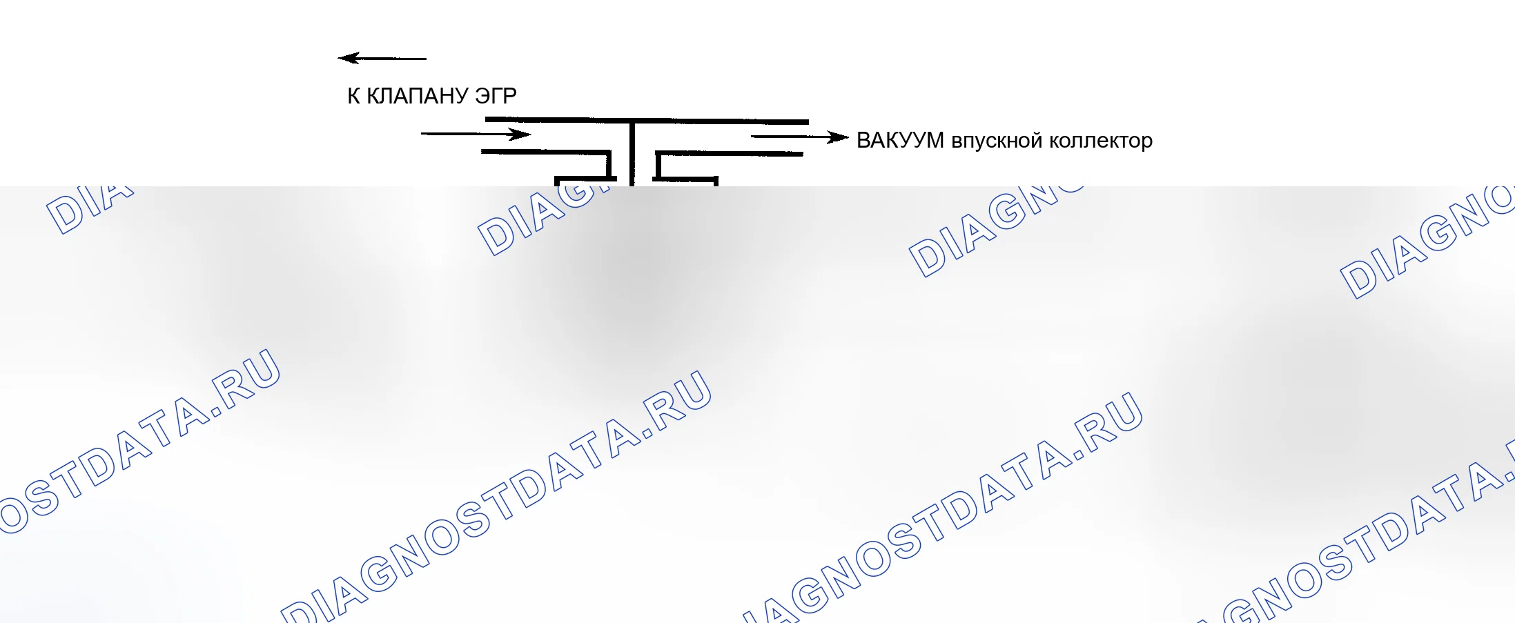 Рис. 113: Схема кода 32 (серия " G " A / T) рециркуляция отработавших газов Ckt. Ошибка при использовании впускной коллектор Vac., 2-клеммный золь и обратное нажатие. рециркуляция отработавших газов. Chevrolet Cab & Chassis C2500 