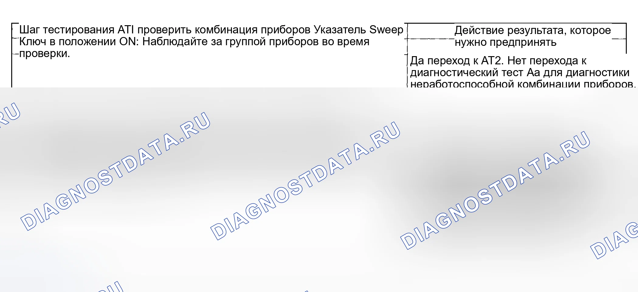 Рис. 199: Процедура испытаний. Hyundai ix20 I рестайлинг