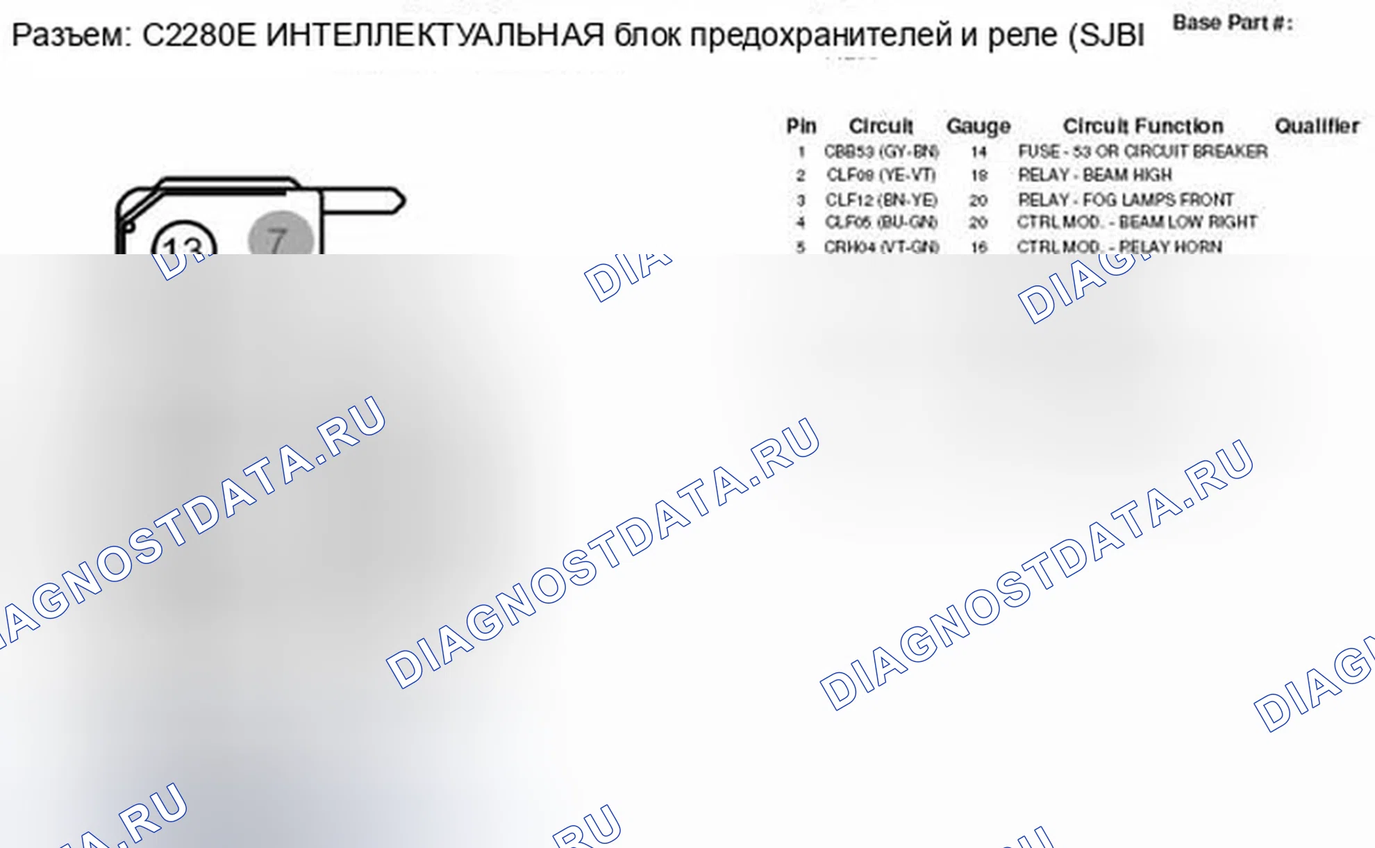 Рис. 243: Вид с торца разъема интеллектуальной блока предохранителей и реле (C2280E). Ford Edge I