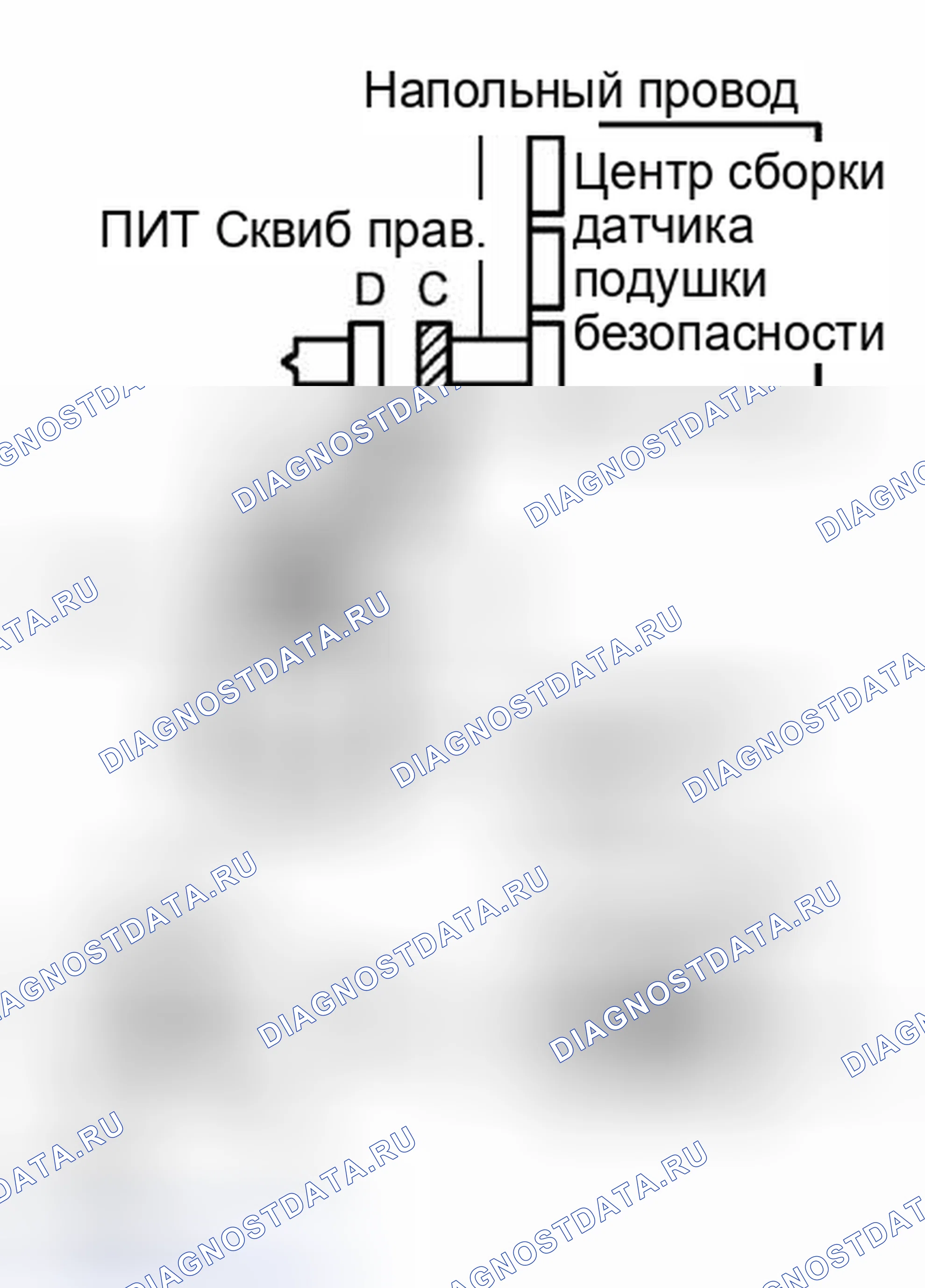 Рис. 256. Honda Accord VI