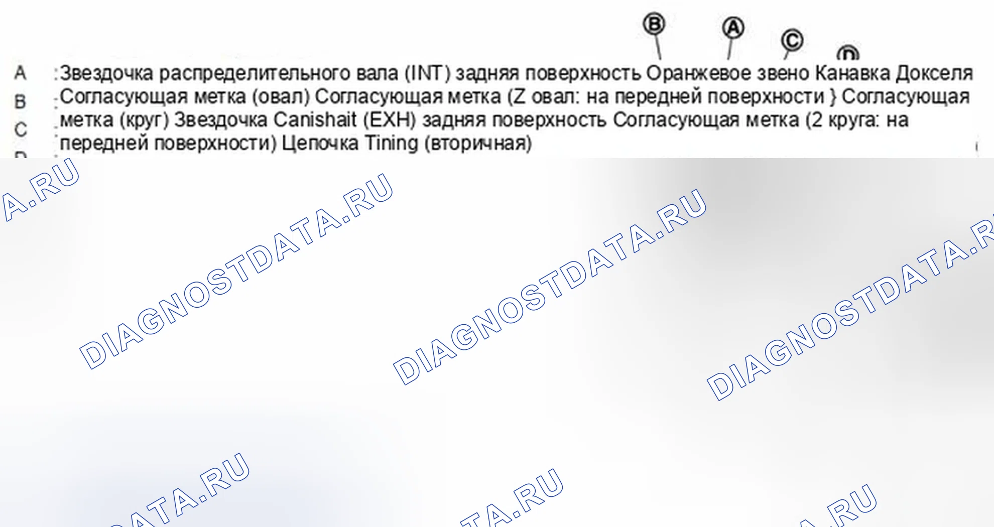 Рис. 171. Infiniti G37 IV рестайлинг