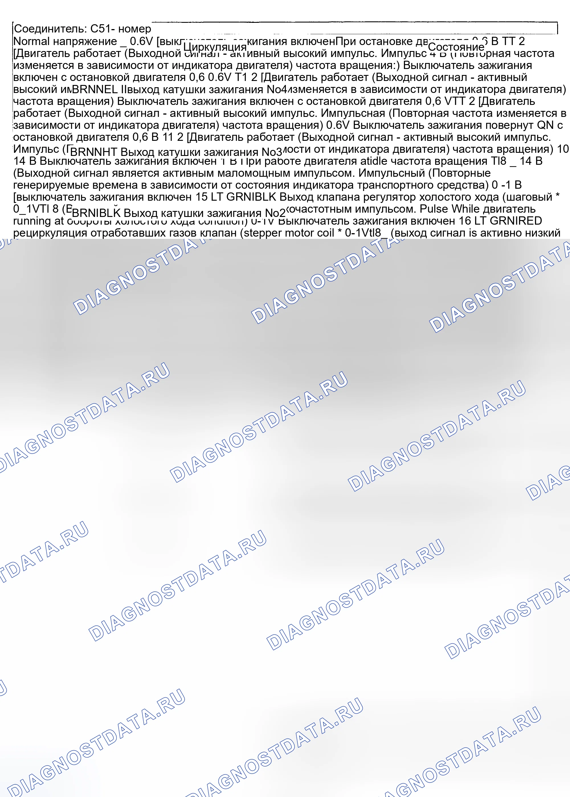 Рис. 93. Suzuki Grand Vitara I рестайлинг