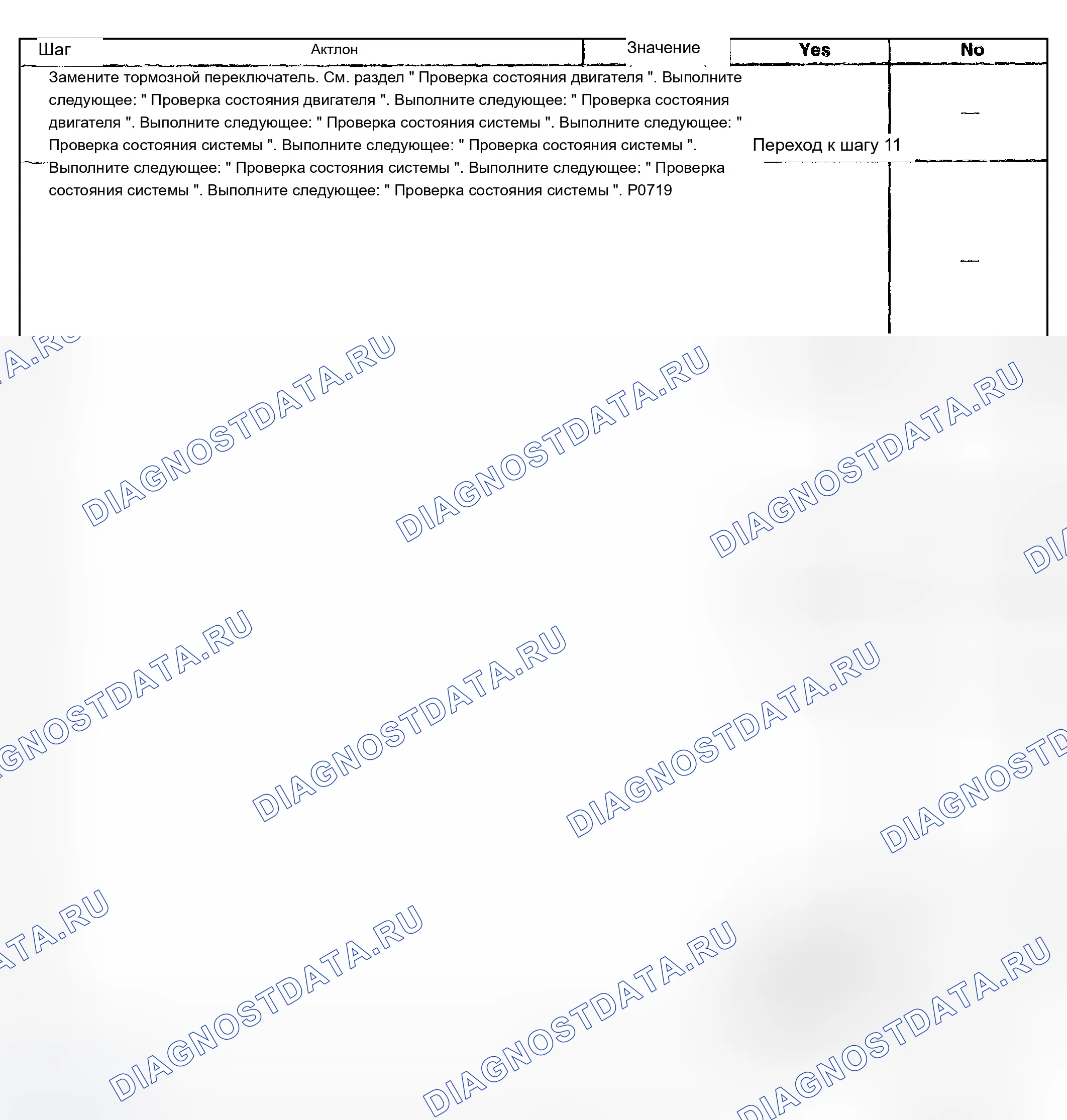 Рис. 288. Chevrolet TrailBlazer I