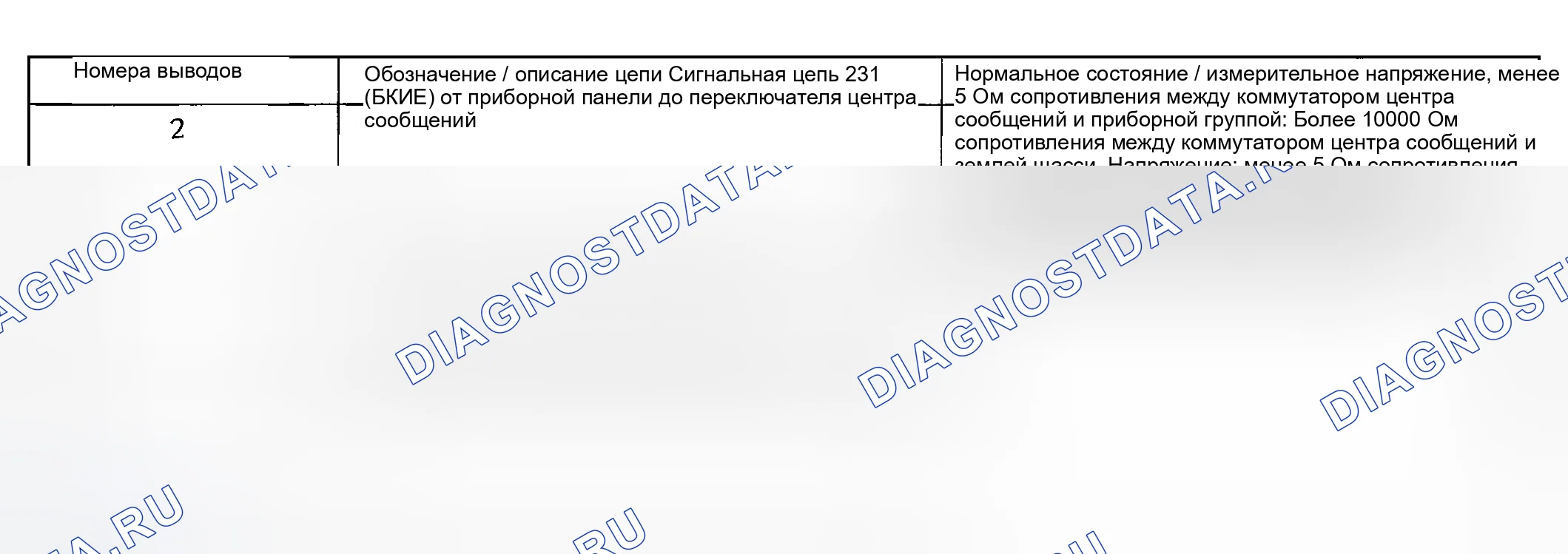 Рис. 99. Hyundai Nexo I
