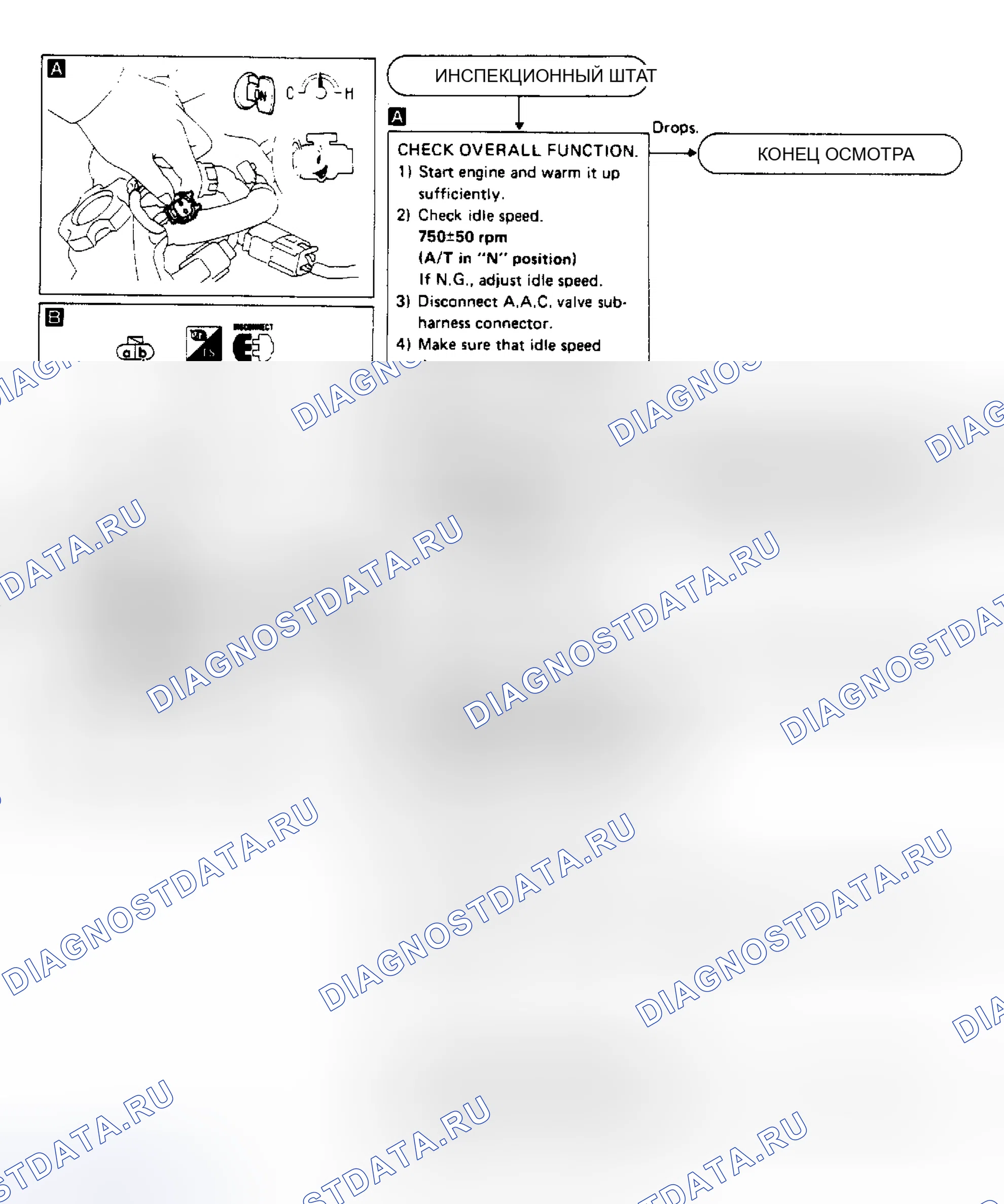 Рис. 30. Nissan Pathfinder I
