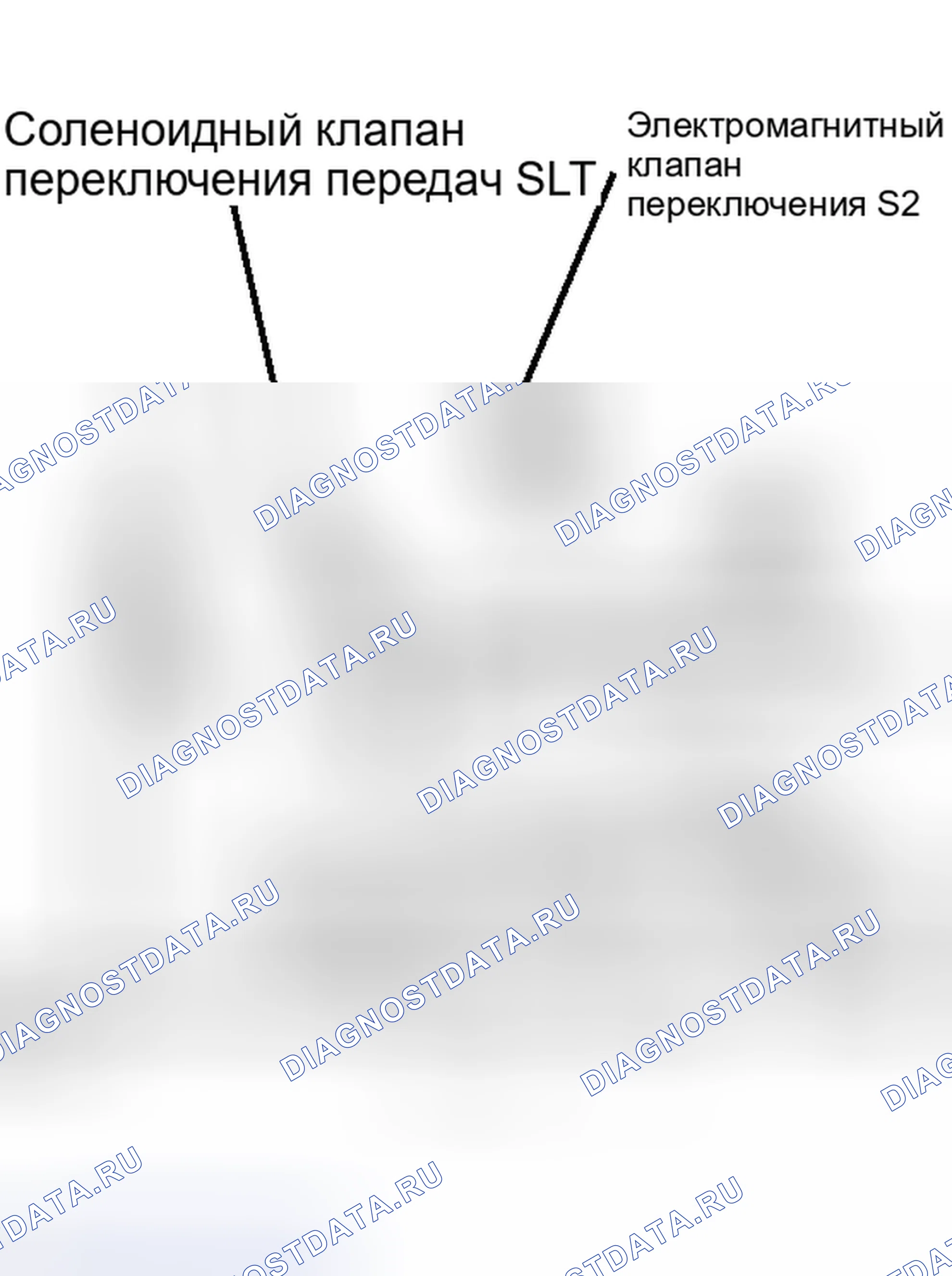 Рис. 82. Toyota Tacoma II рестайлинг