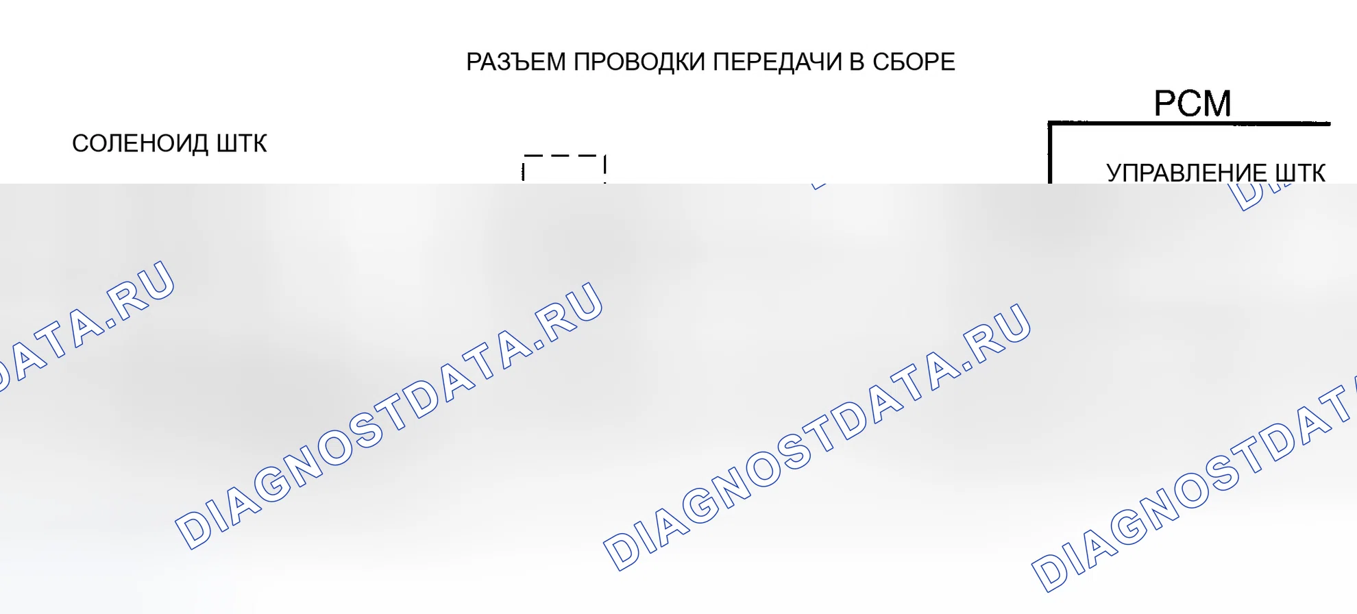 Рис. 69: Схема расшифровка кода ошибки 67 (4L60-E) Неисправность цепи соленоида муфта блокировки гидротрансформатора. GMC C3500 HD 