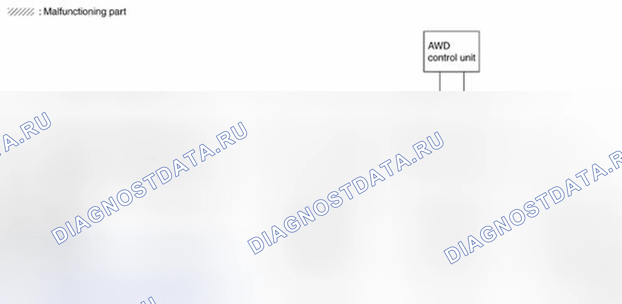 Рис. 120. Nissan X-Trail I
