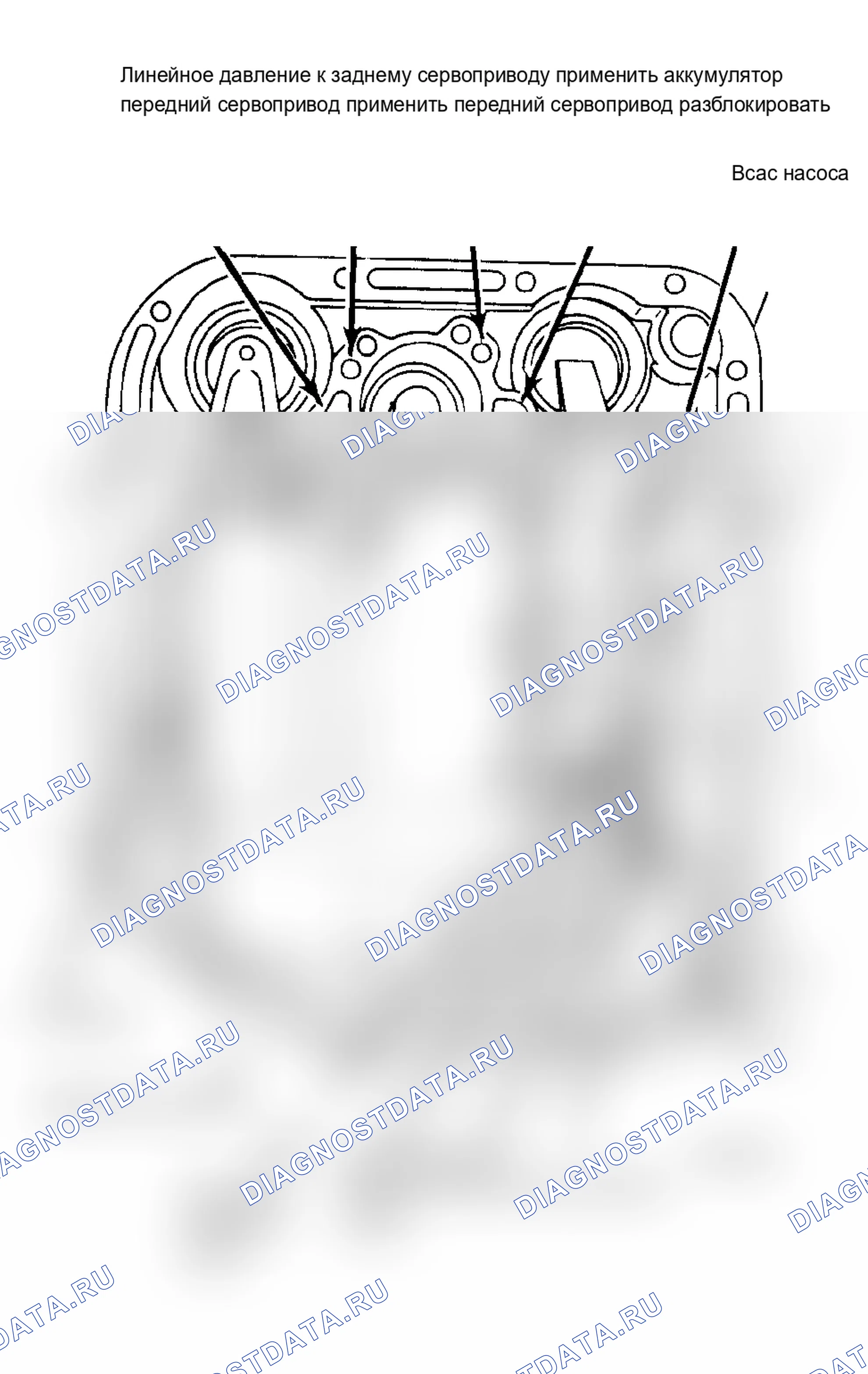 Рис. 11: Передняя муфта. Jeep Wrangler I