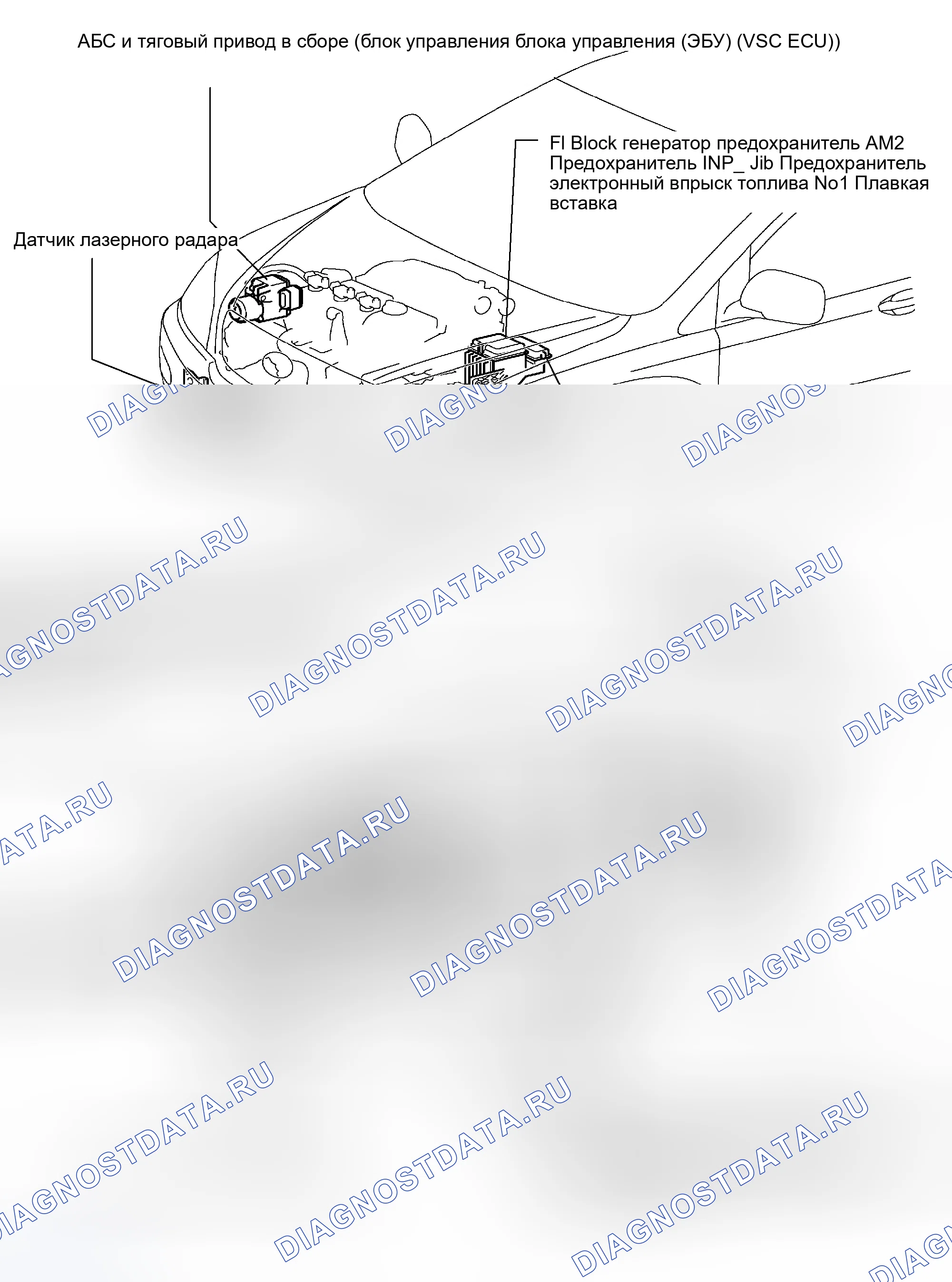 Рис. 161: РАСПОЛОЖЕНИЕ. Lexus RX II