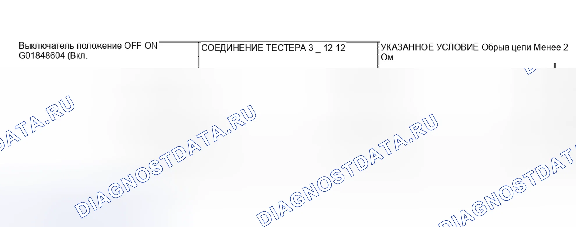 Рис. 2. Mitsubishi Eclipse III