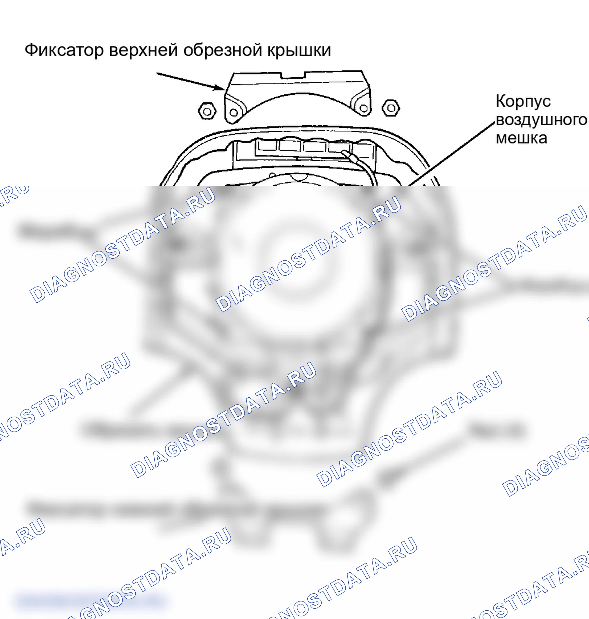 Рис. 6. Jeep Grand Cherokee ZJ рестайлинг