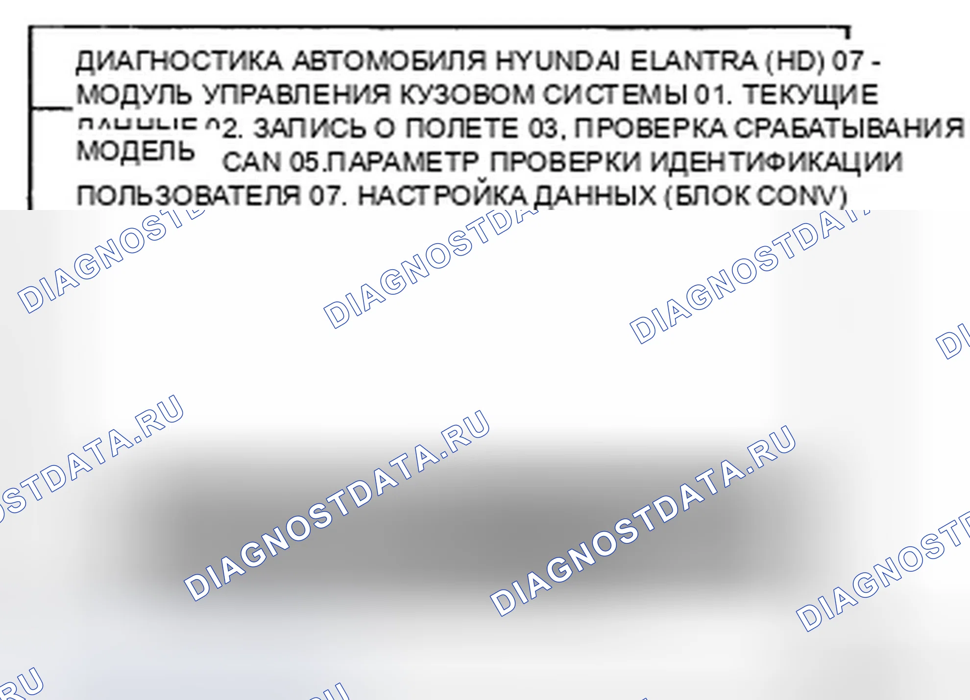 Рис. 78. Hyundai Elantra IV