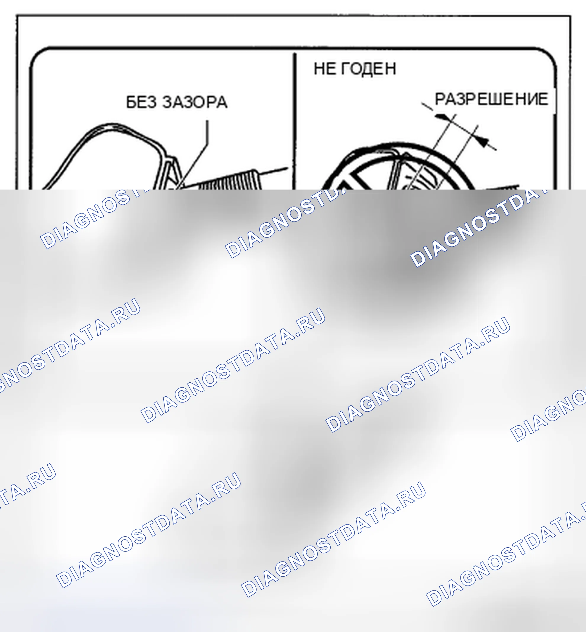 Рис. 12. Mazda MX-5 NC рестайлинг