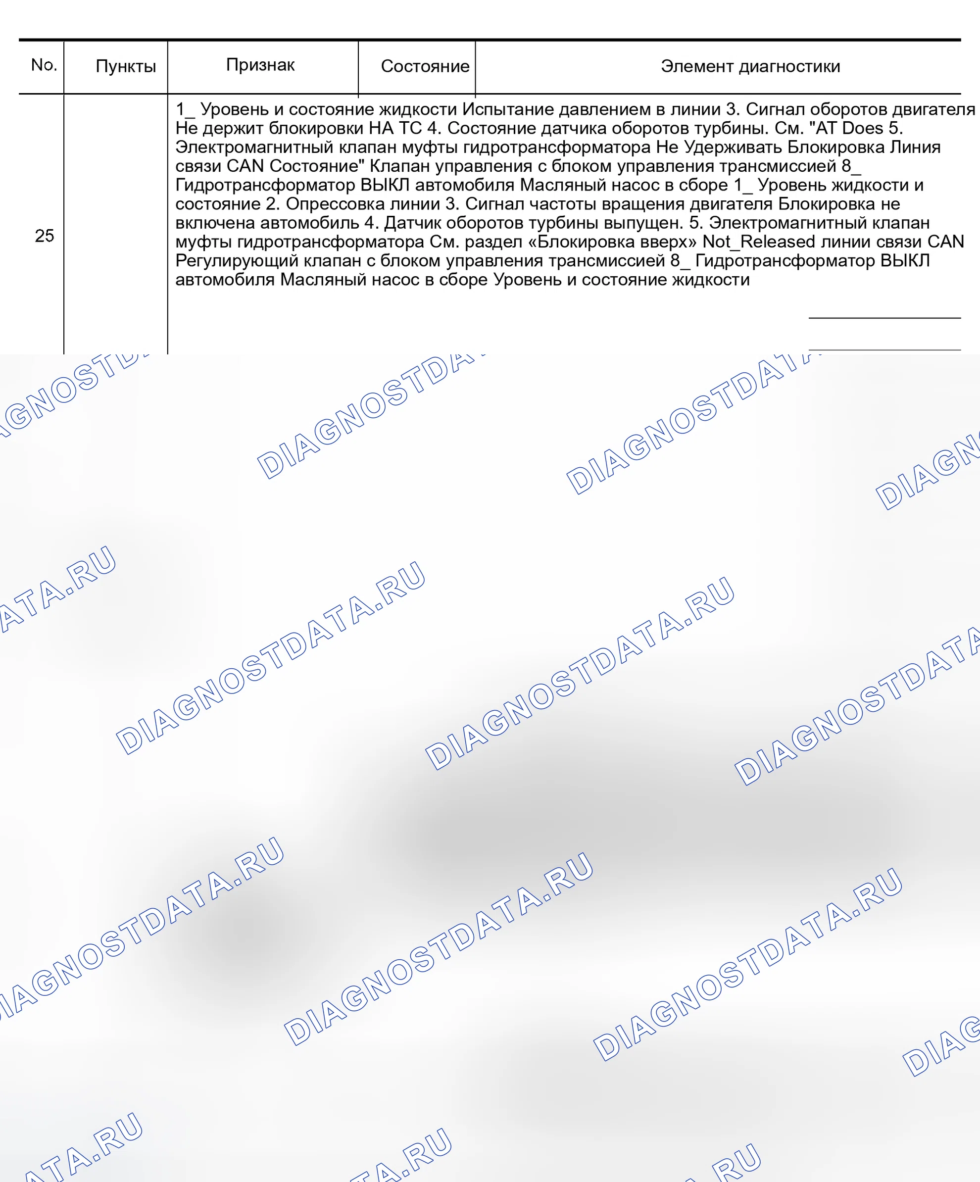 Рис. 86. Infiniti QX56 I