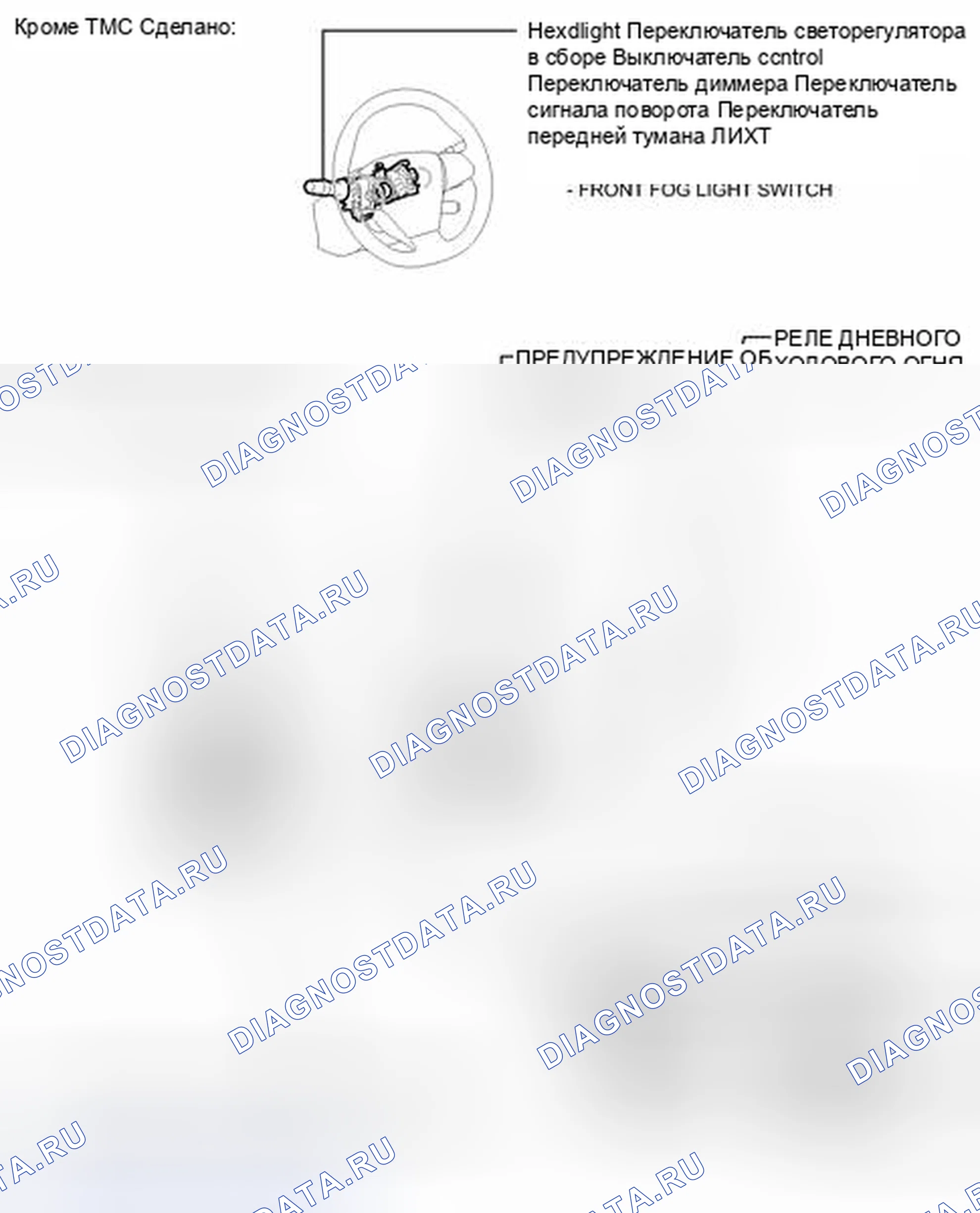 Рис. 130. Toyota Corolla X рестайлинг
