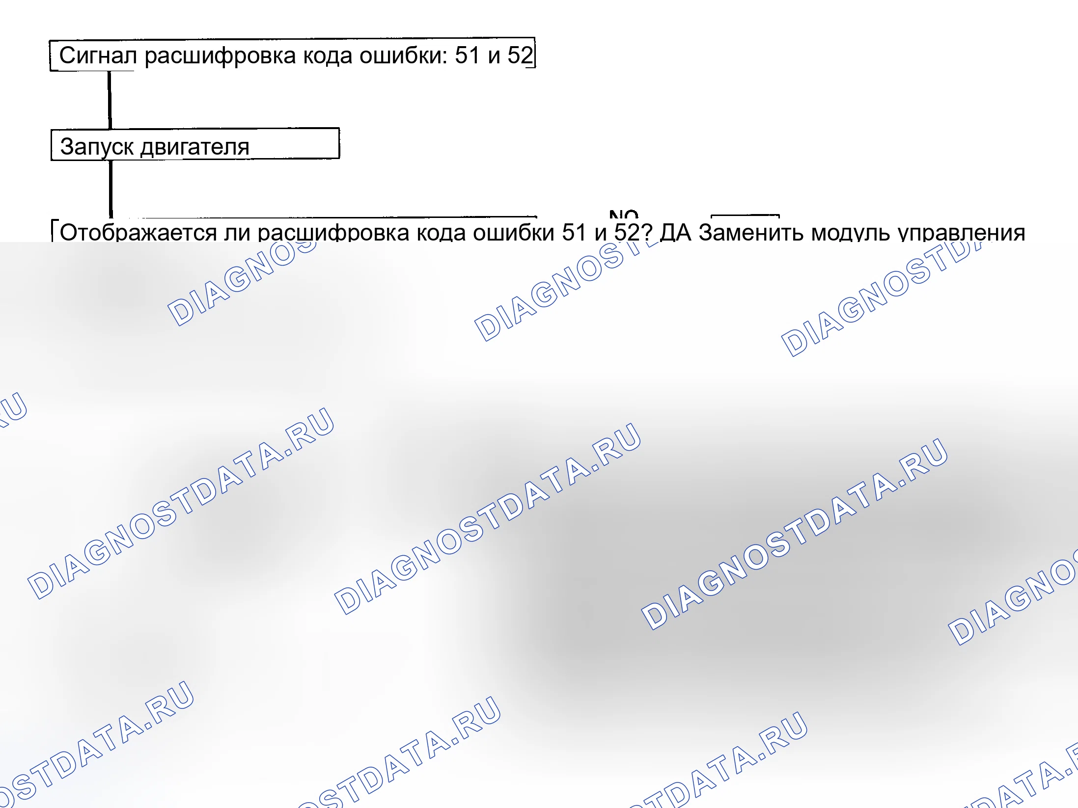 Рис. 37. Geely Coolray I