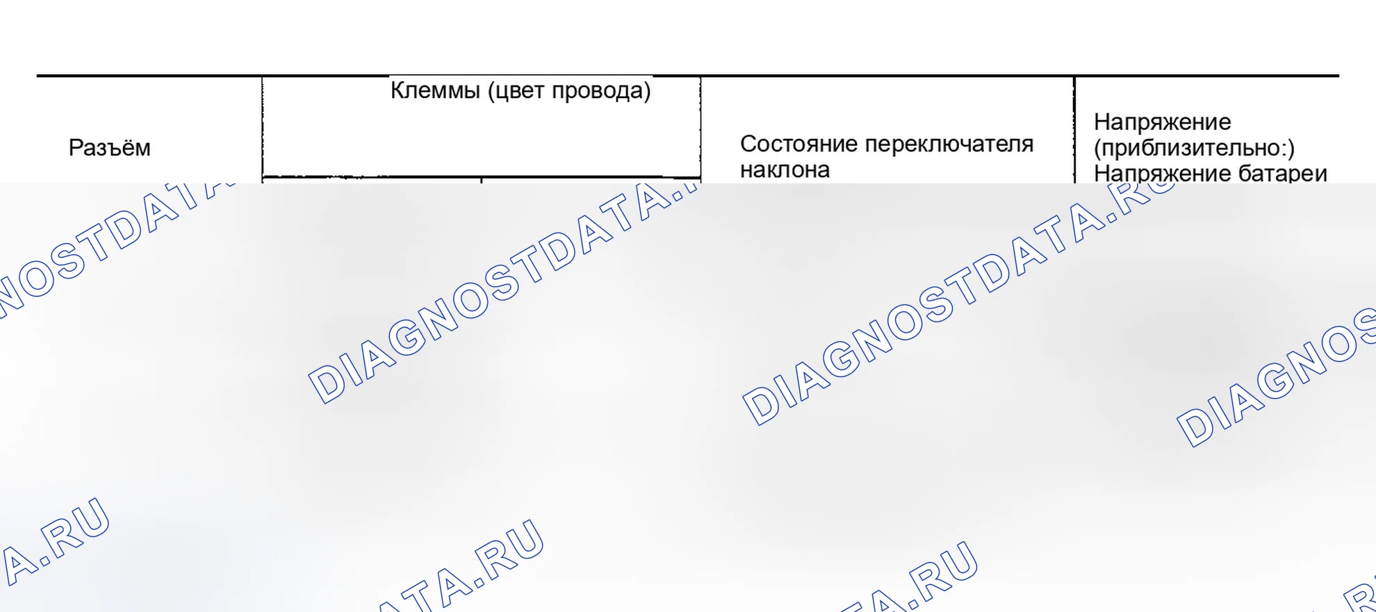 Рис. 67. Infiniti FX35 I