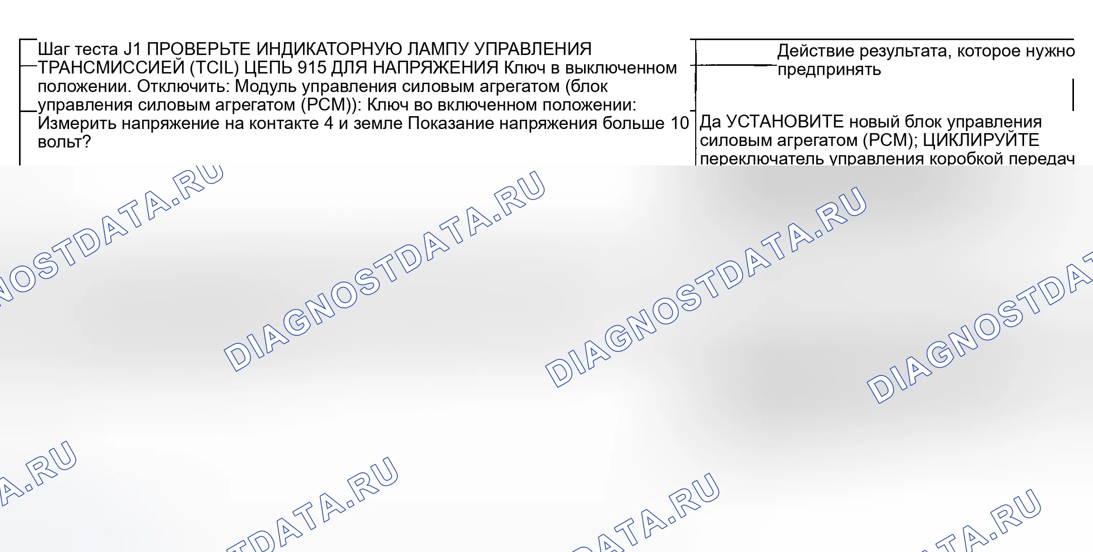 Рис. 657: Тестирование. Ford Explorer III