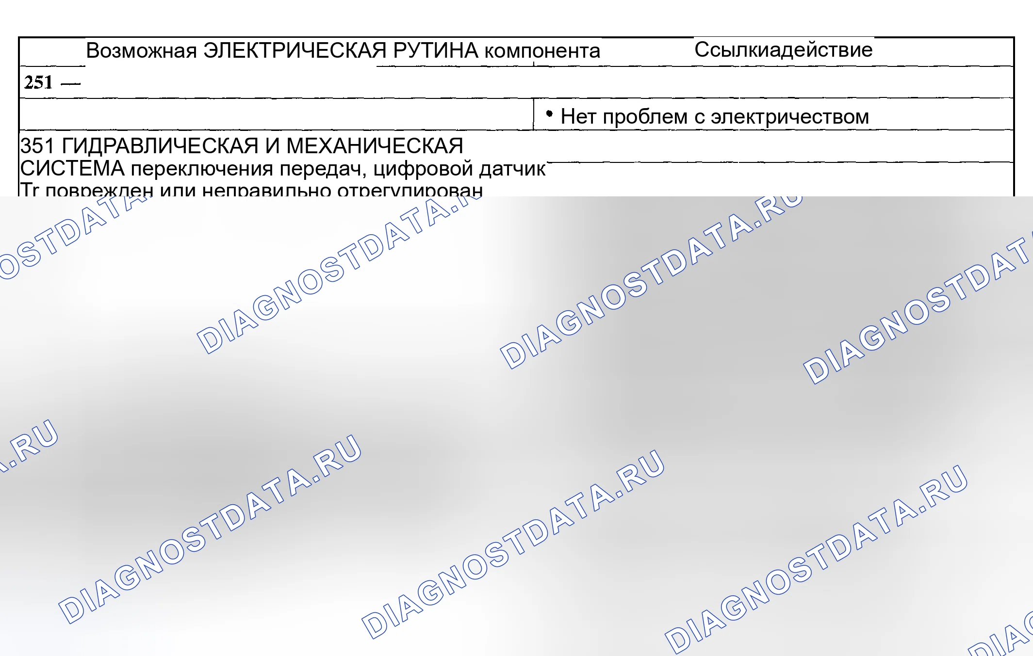 Рис. 349: Другие проблемы: усилия рычага переключения передач высоки. Mercury Grand Marquis IV