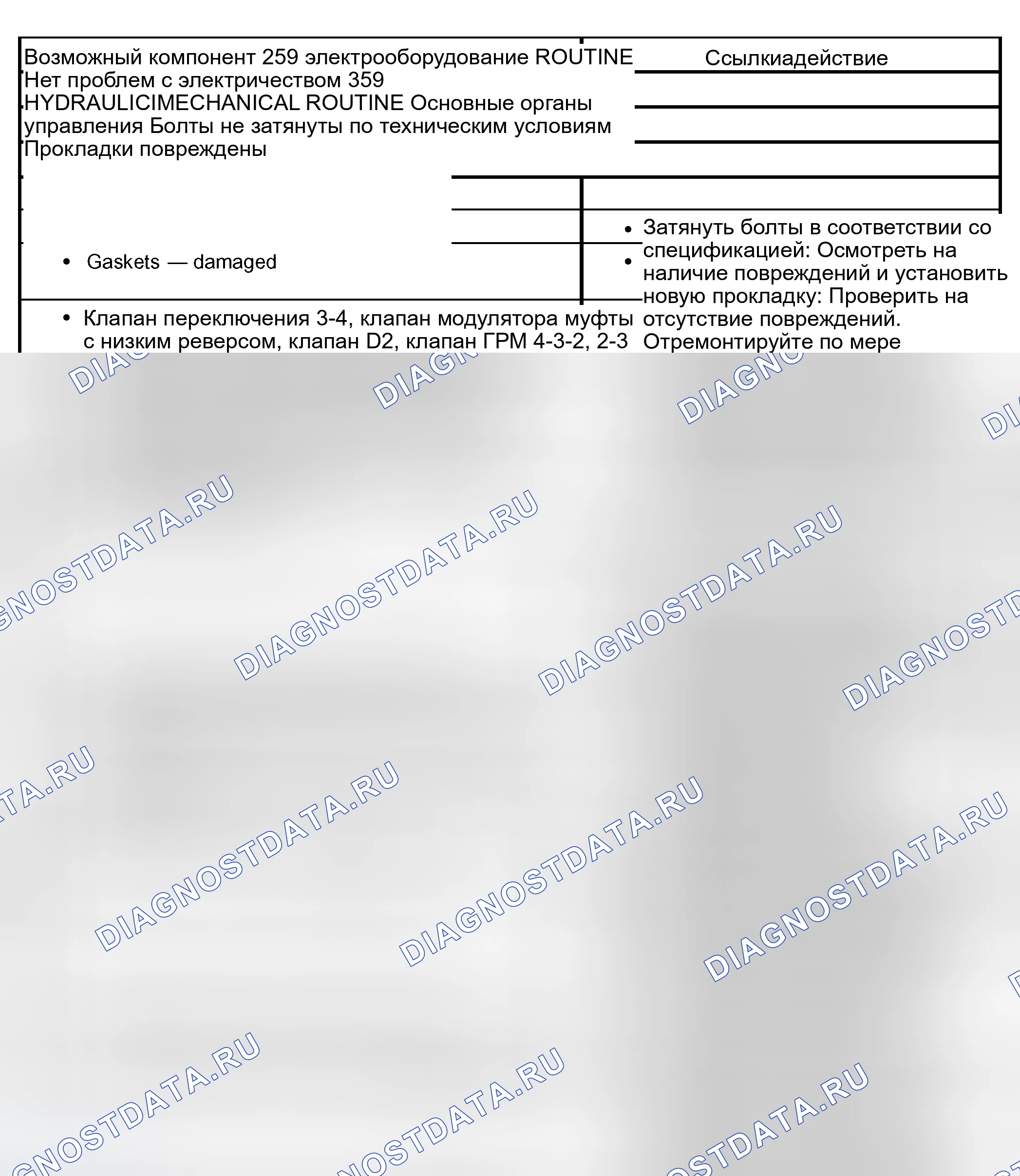 Рис. 437: Рутина 259 / 359 - Другие проблемы: нет торможения двигателем только в положении MANUAL 1. Lincoln Navigator II