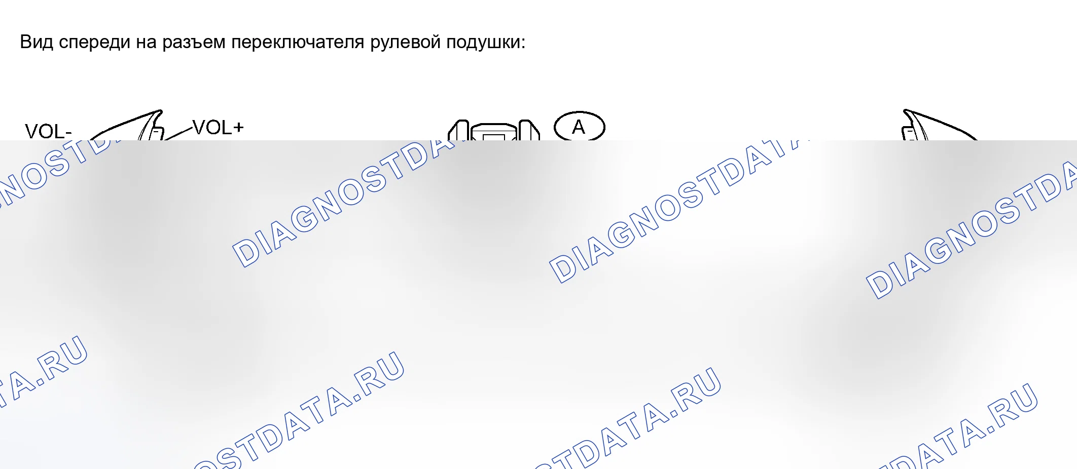 Рис. 85. Toyota Avalon XX30