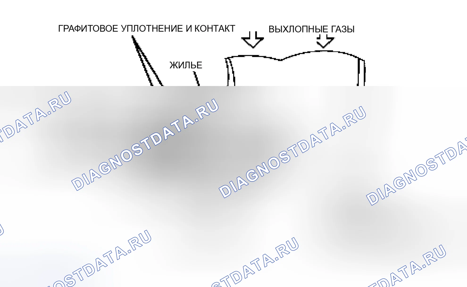 Рис. 62: Датчик нагретого кислорода. Ford Expedition II
