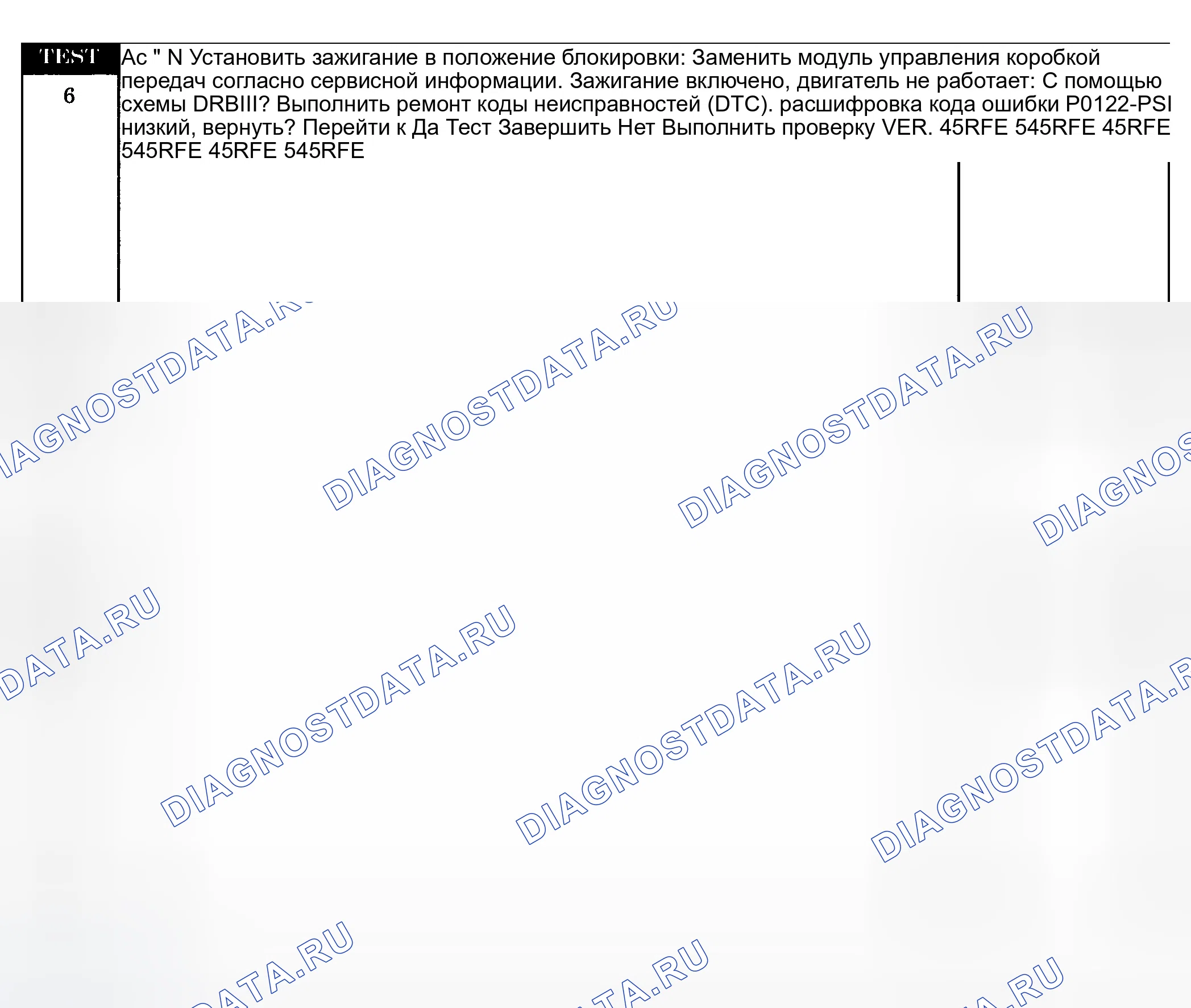 Рис. 1123. Dodge Pickup R1500 