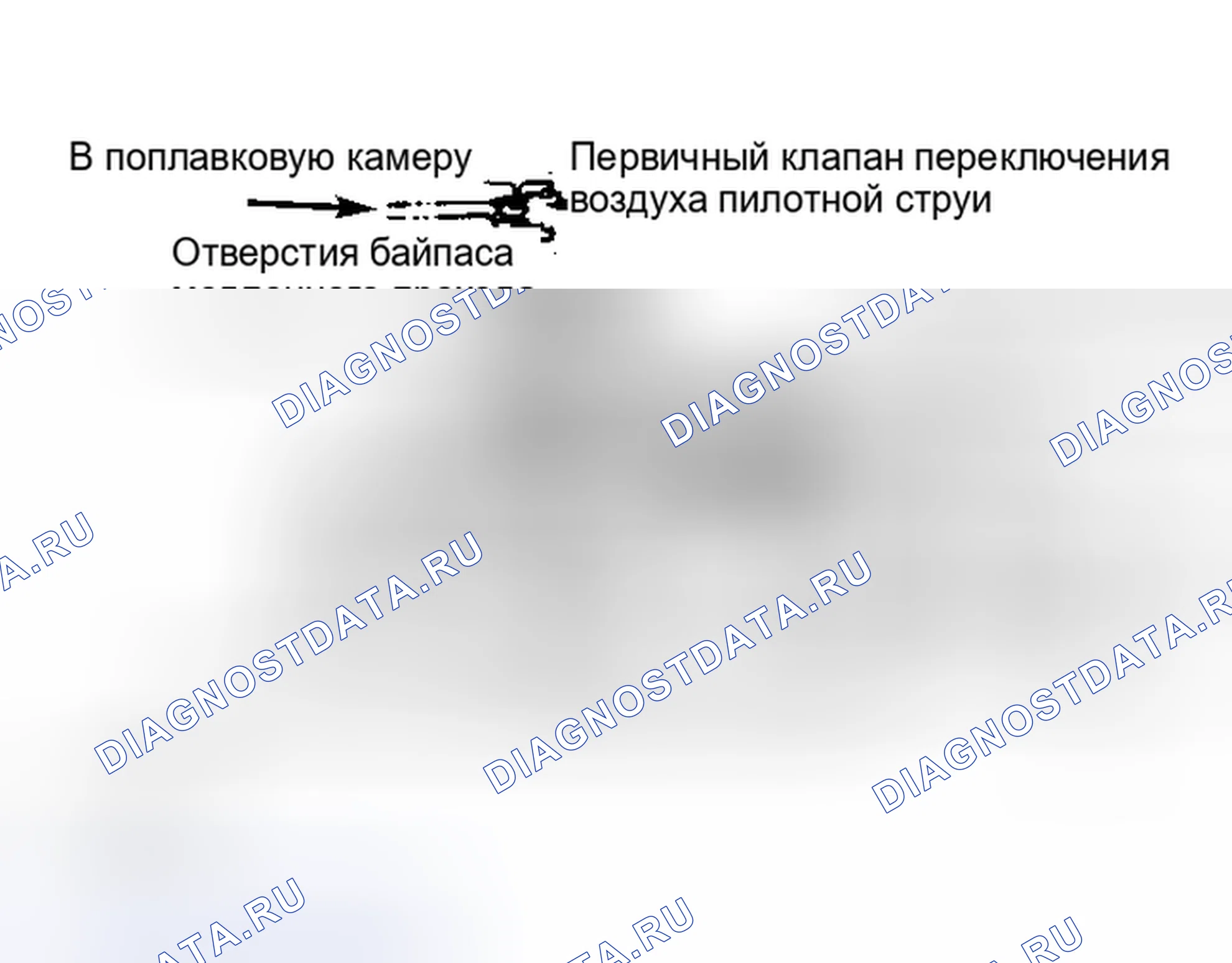 Рис. 6: Клапан переключения воздуха Обратите внимание на направление потока и соединения.. Mitsubishi Mirage II