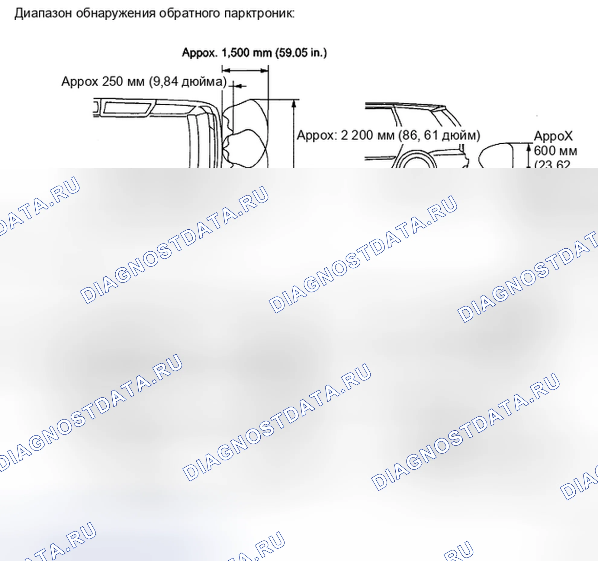 Рис. 56: ПРОВЕРКА РАБОТЫ. Toyota Sienna II рестайлинг