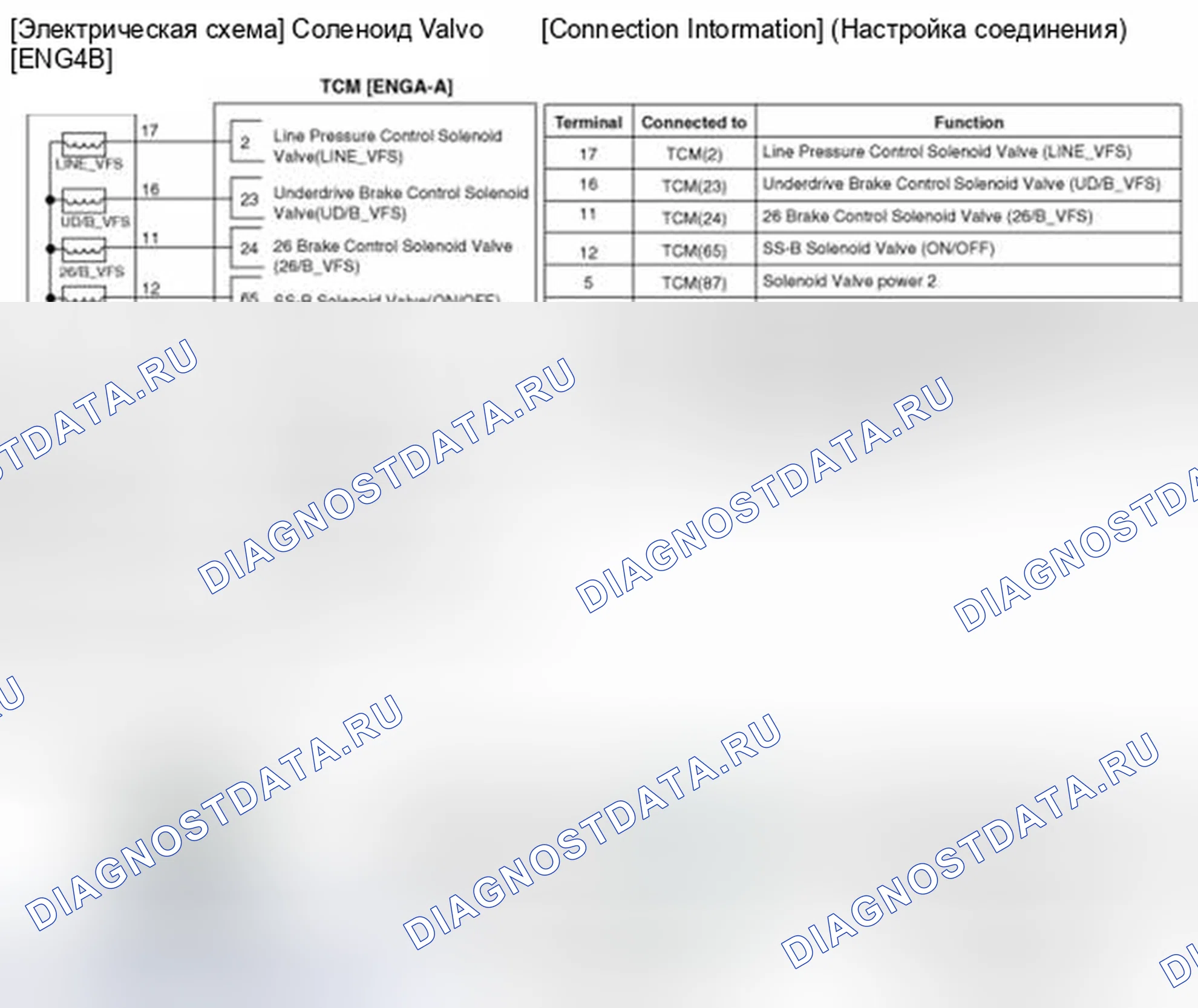 Рис. 204: Принципиальная схема. Geely Vision X3 Pro I