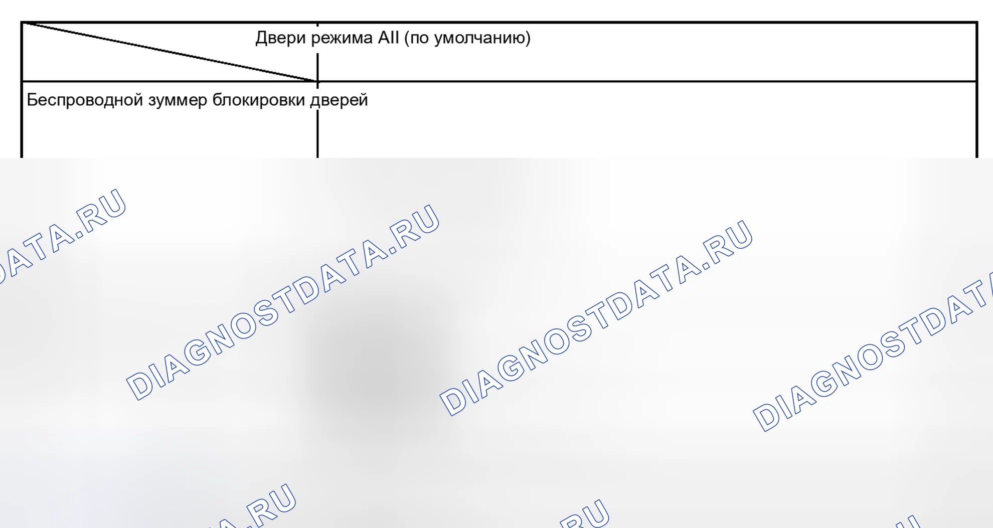 Рис. 116. Toyota Land Cruiser 200 рестайлинг