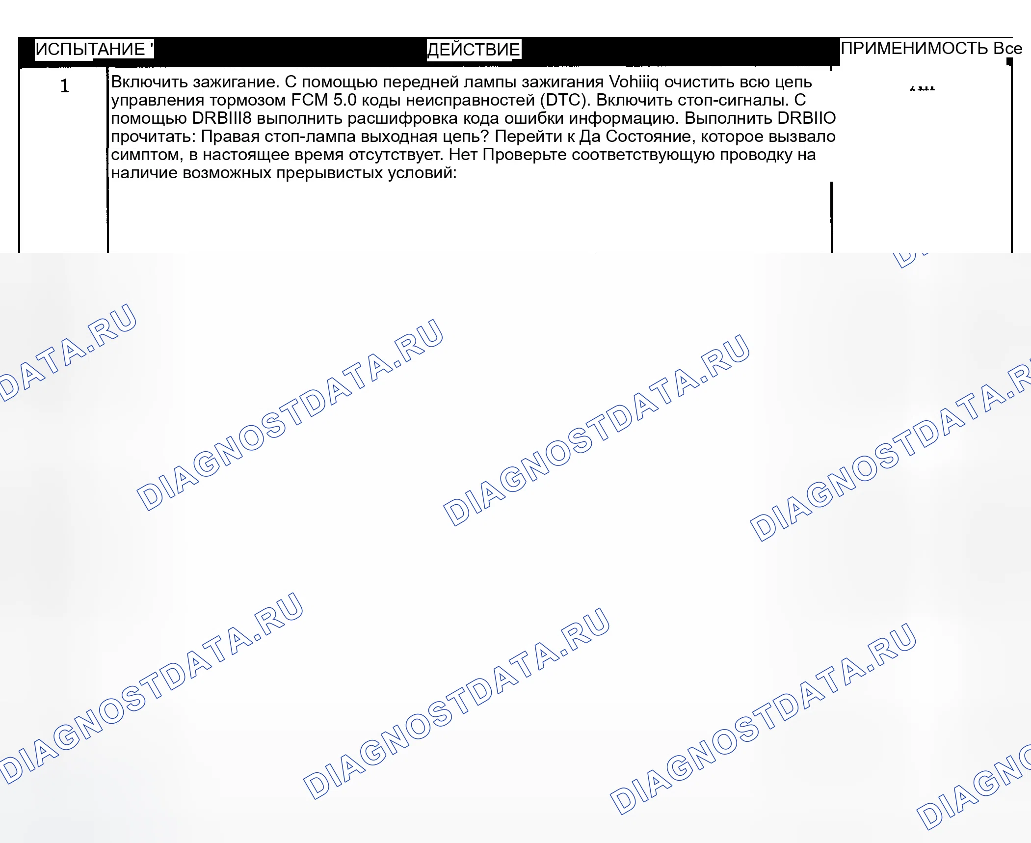 Рис. 279: Диагностическая процедура. Dodge Pickup R1500 