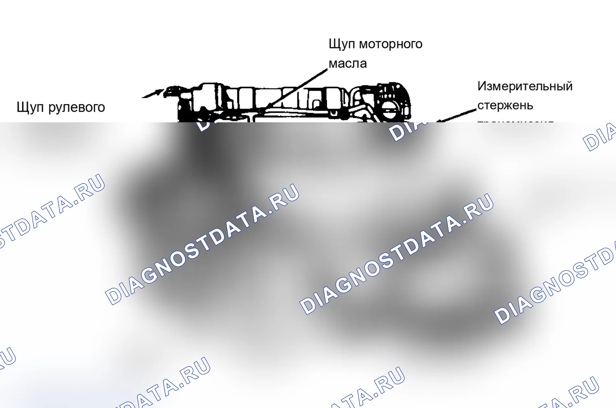 Рис. 7. Dodge Grand Caravan II