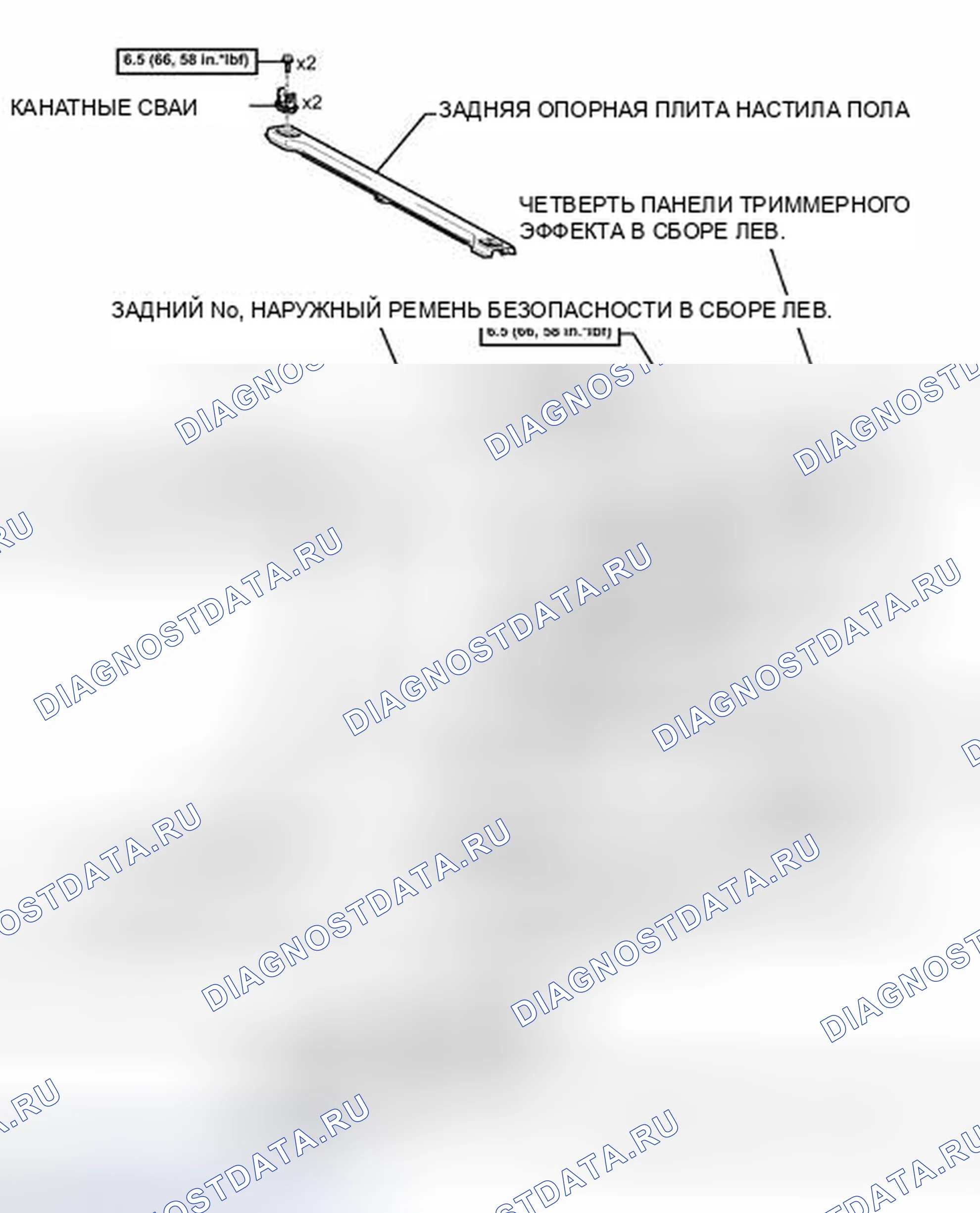 Рис. 142: ИЛЛЮСТРАЦИЯ. Toyota Sequoia II рестайлинг
