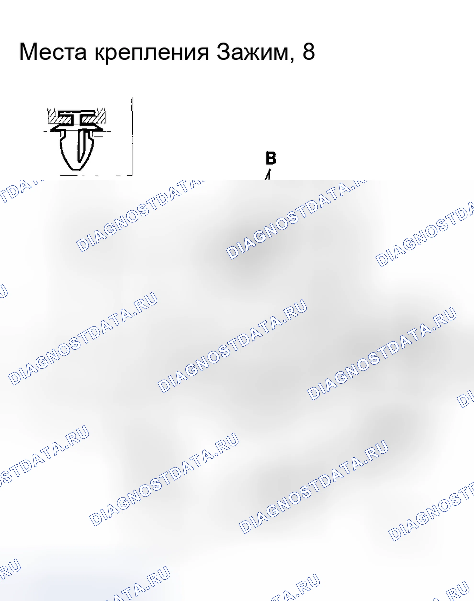 Рис. 65. Honda Element I