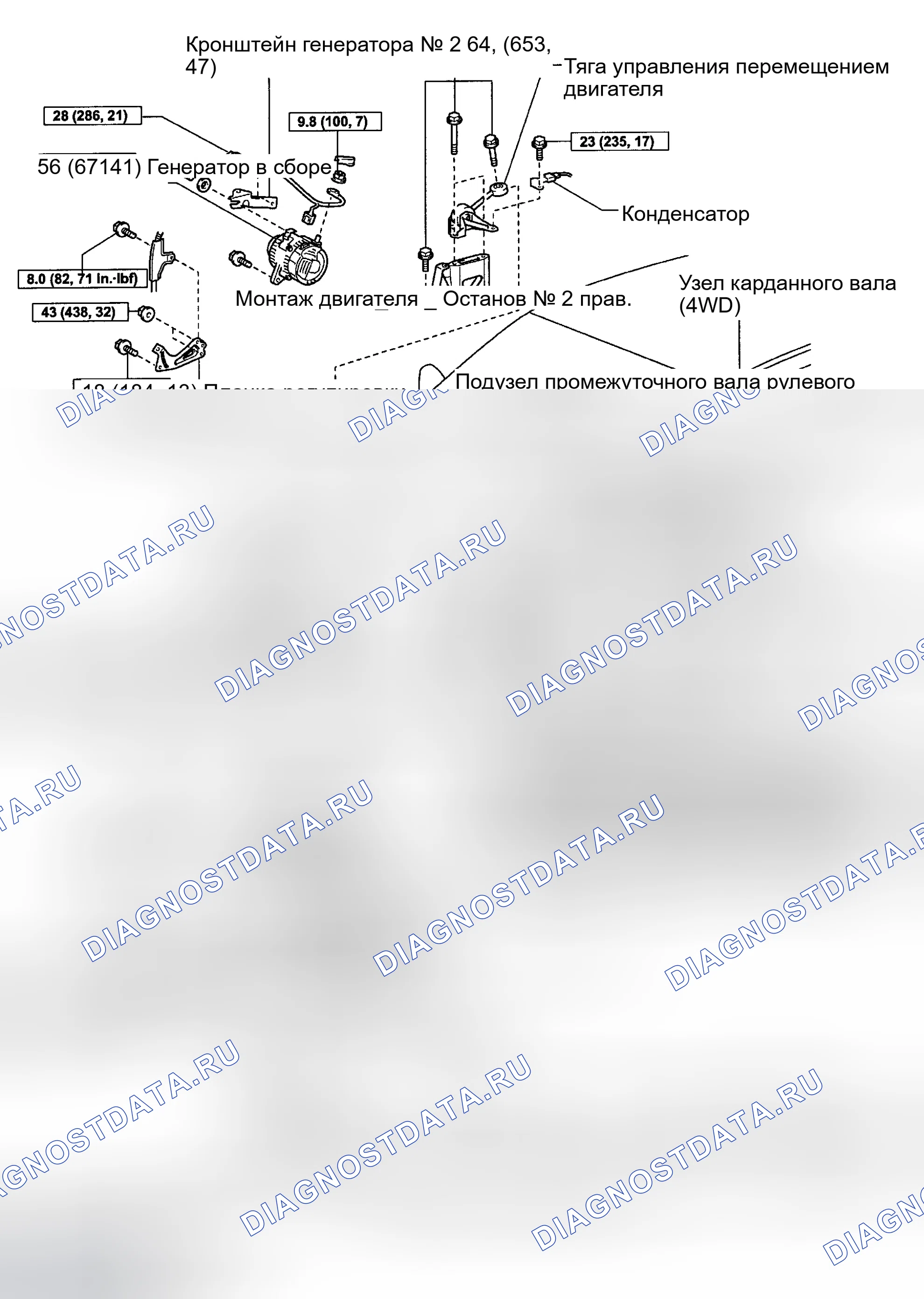 Рис. 21. Toyota Highlander I