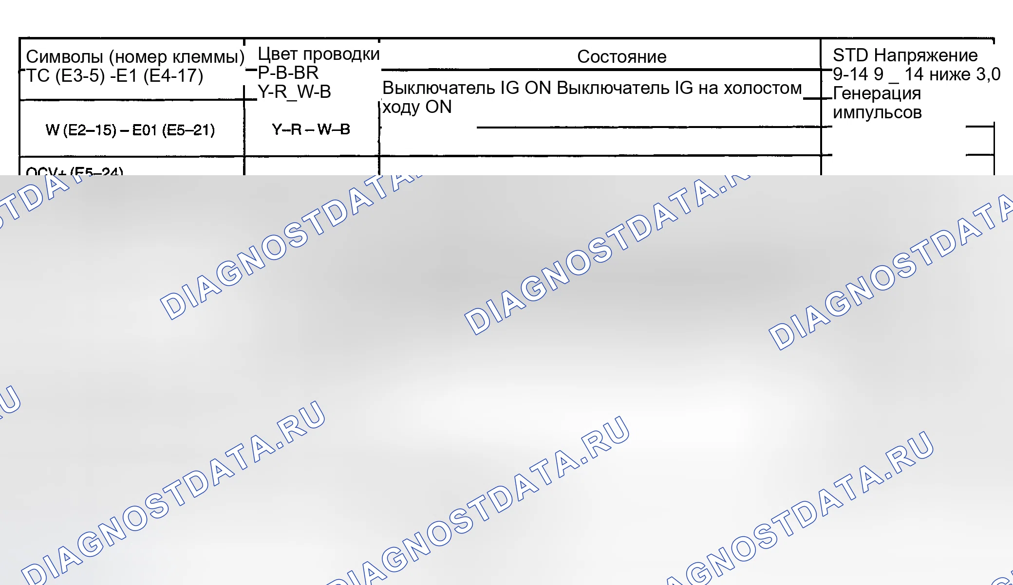 Рис. 32. Toyota Avalon XX20 рестайлинг