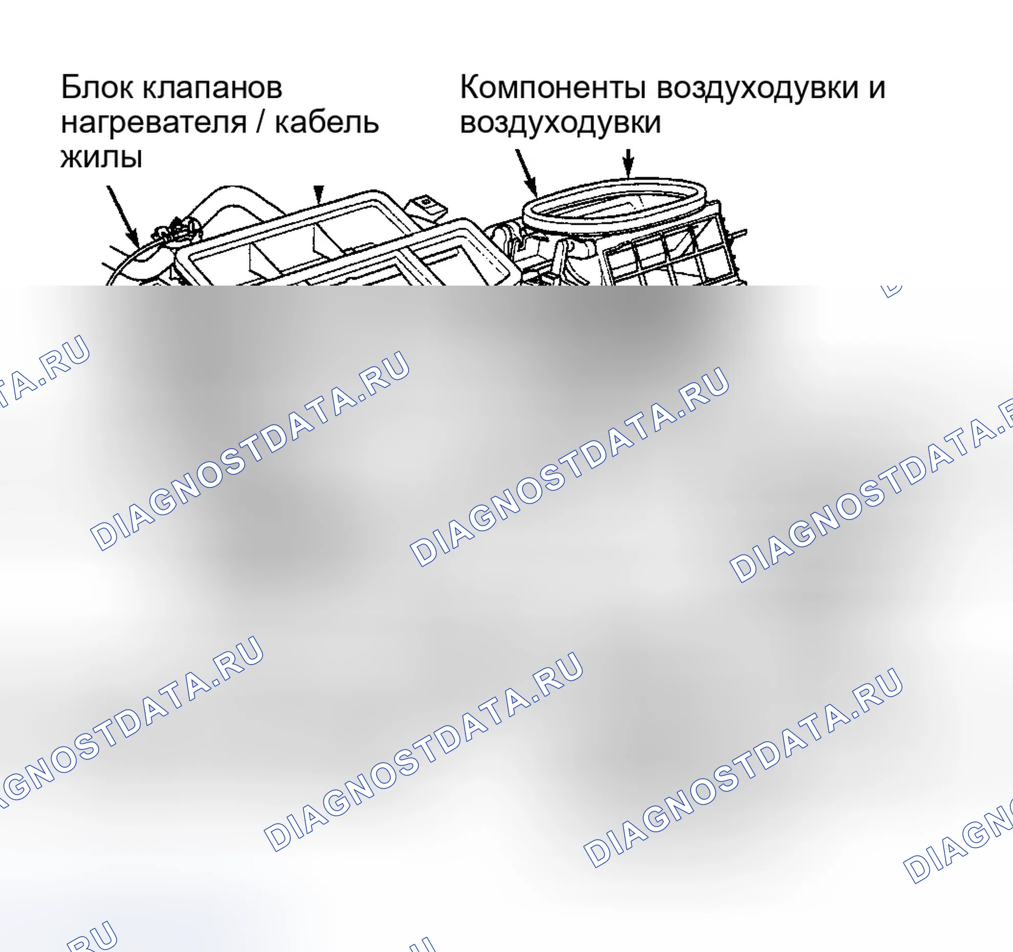 Рис. 8. Honda Civic GA