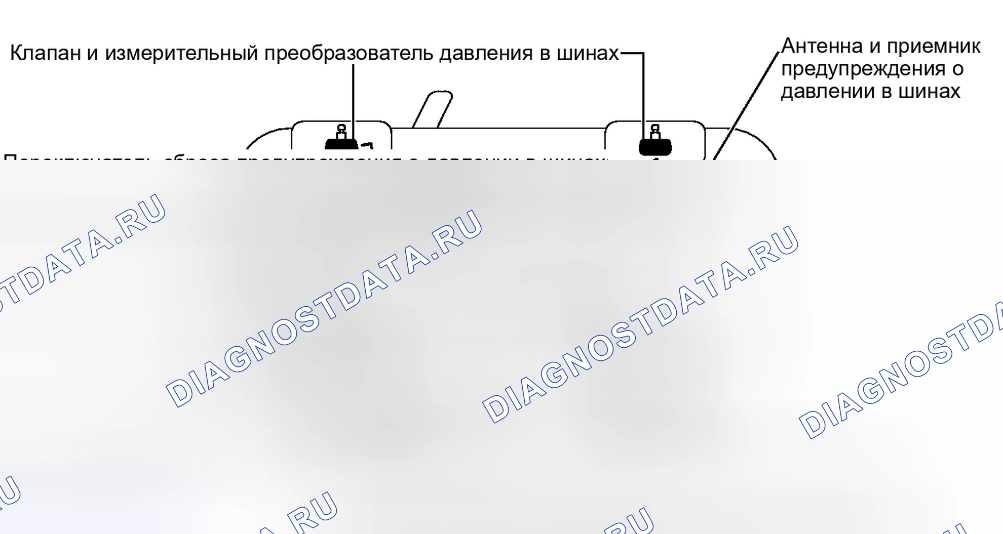 Рис. 13: ОПИСАНИЕ СИСТЕМЫ. Toyota Tacoma II рестайлинг