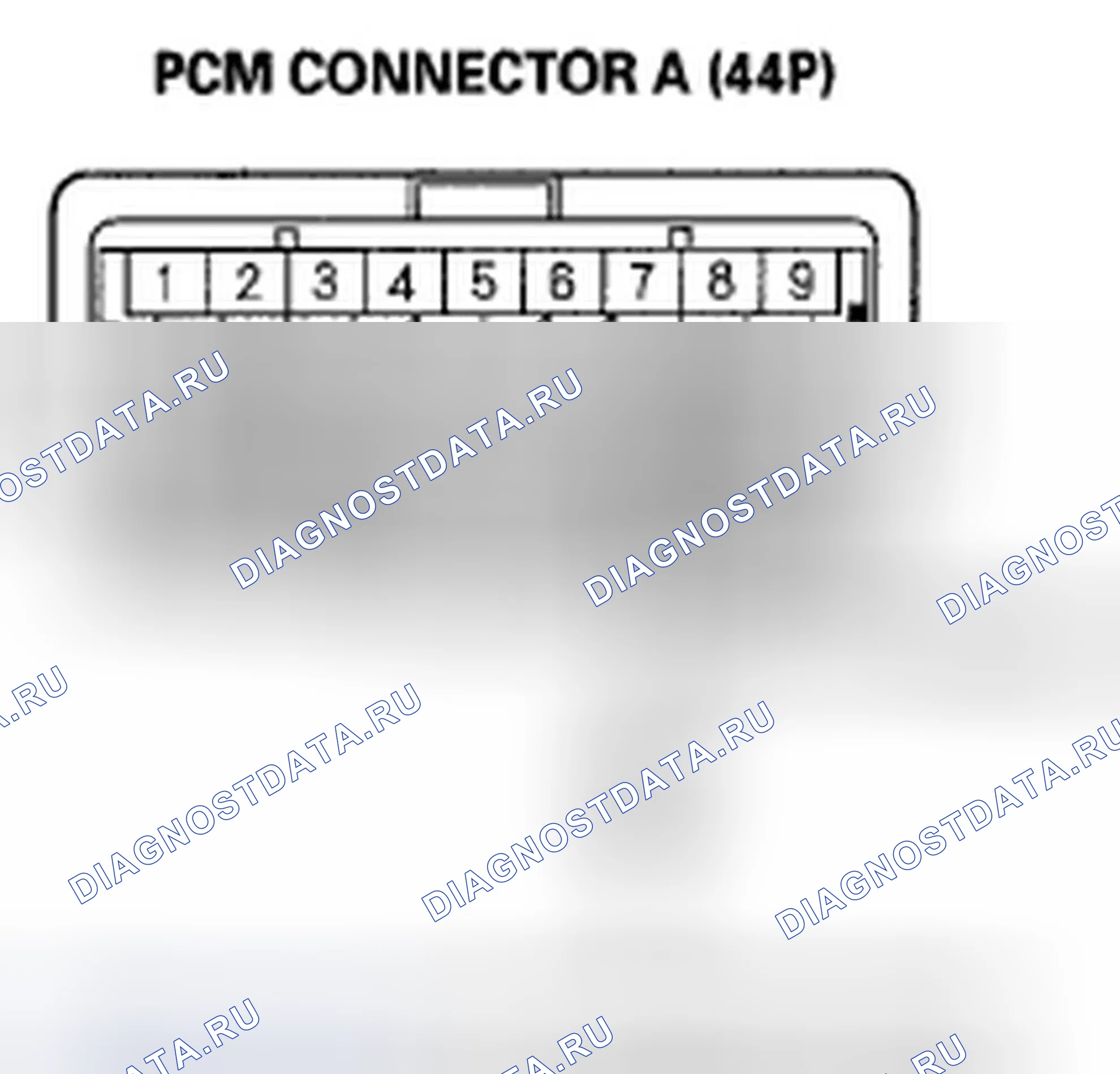 Рис. 191: расшифровка кода ошибки P1297: Низкое напряжение цепи ELD. Honda Pilot I