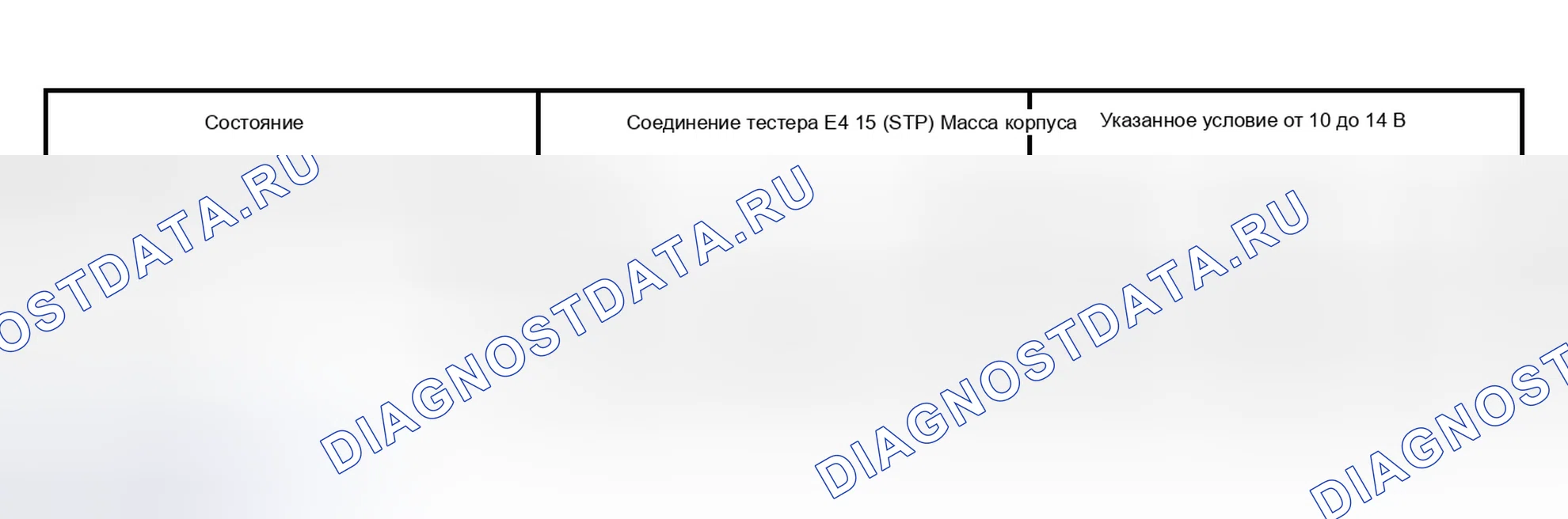 Рис. 289. Toyota Sequoia I рестайлинг