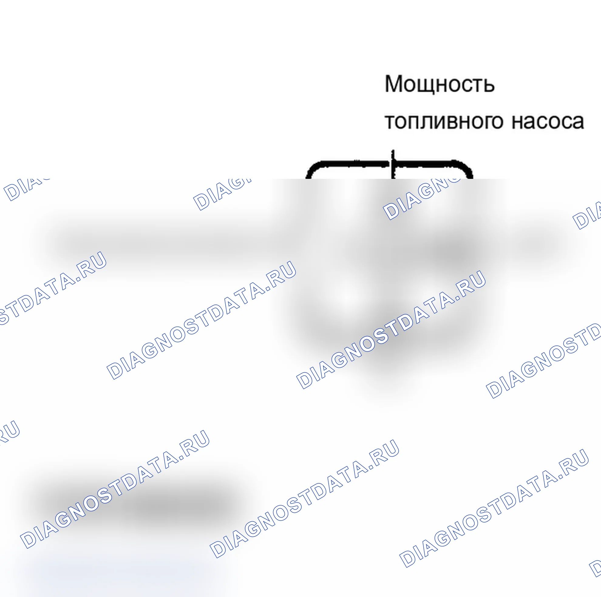 Рис. 126: Клеммы релейного соединителя высокоскоростного топливного насоса (HFP). Mercury Sable II