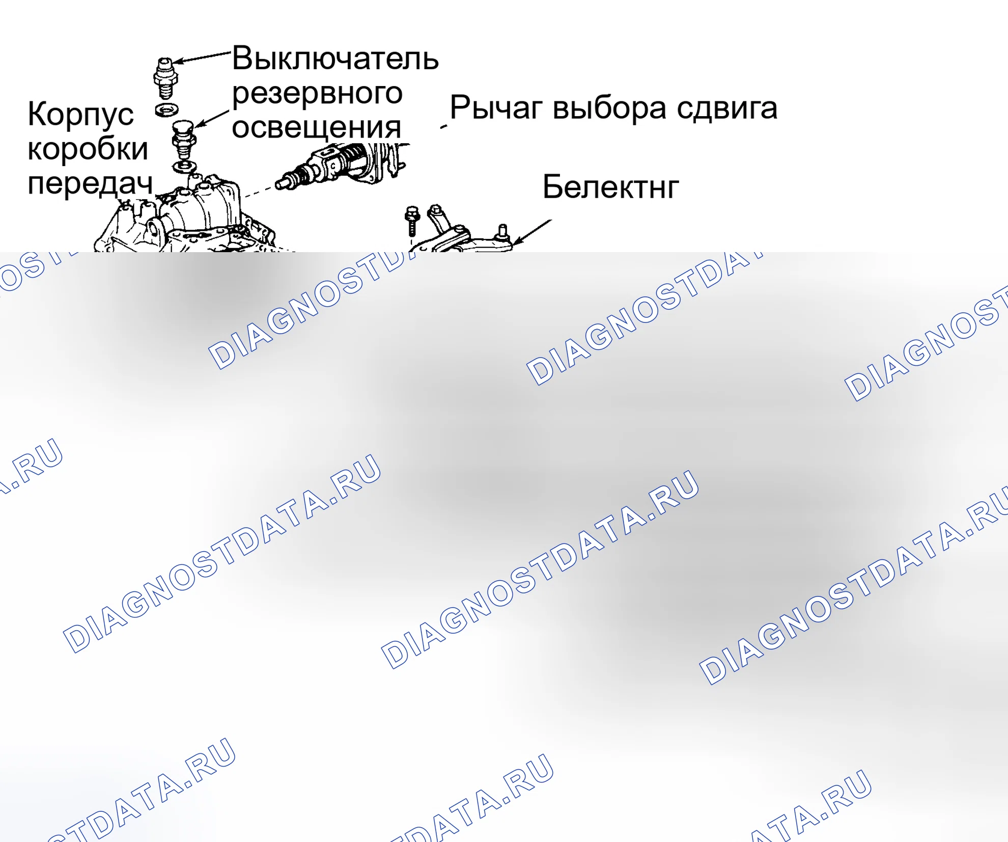 Рис. 5. Lexus ES XV10