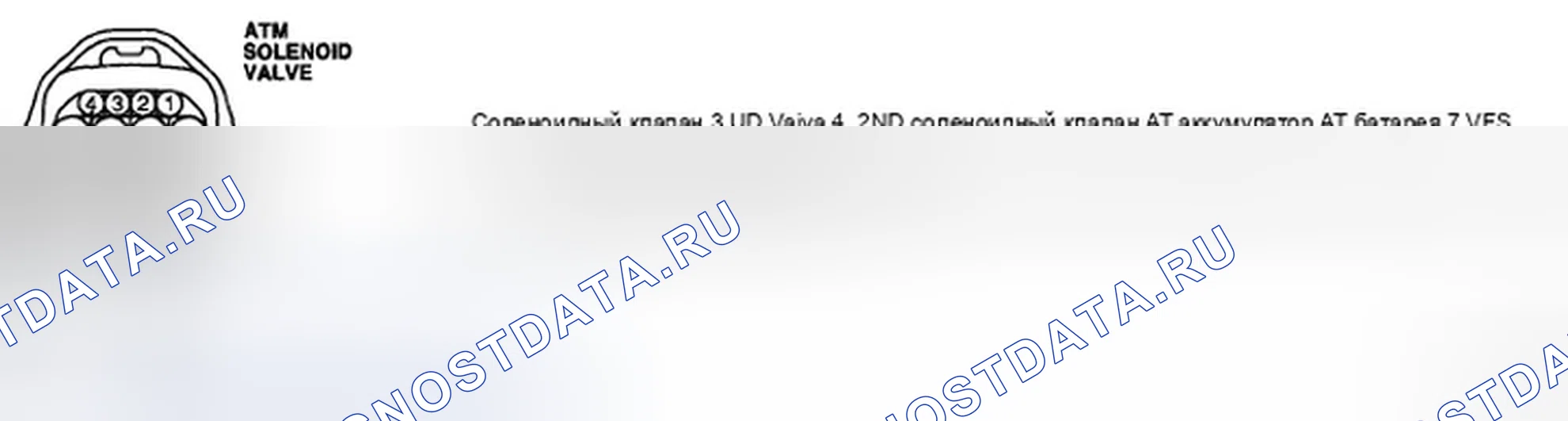 Рис. 64. Hyundai Sonata V рестайлинг