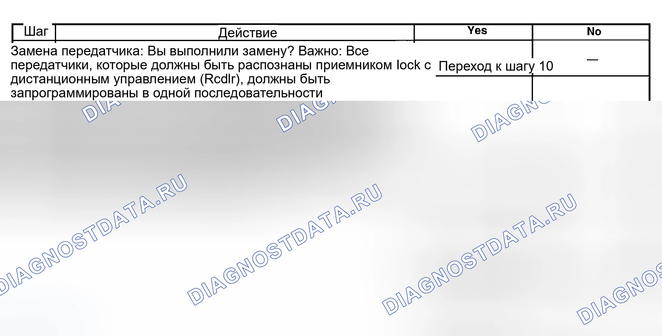 Рис. 17. GMC Savana Camper Special G3500 