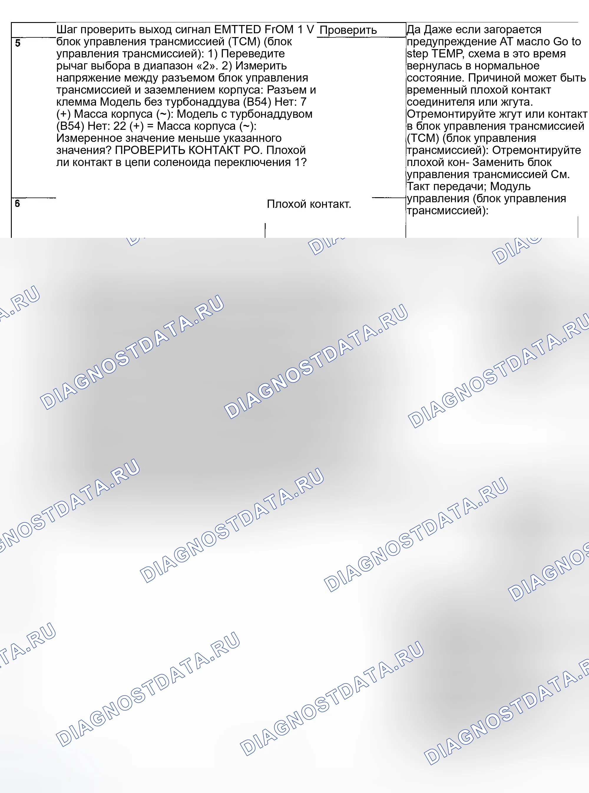 Рис. 634. Subaru Impreza GD/GC/GG рестайлинг