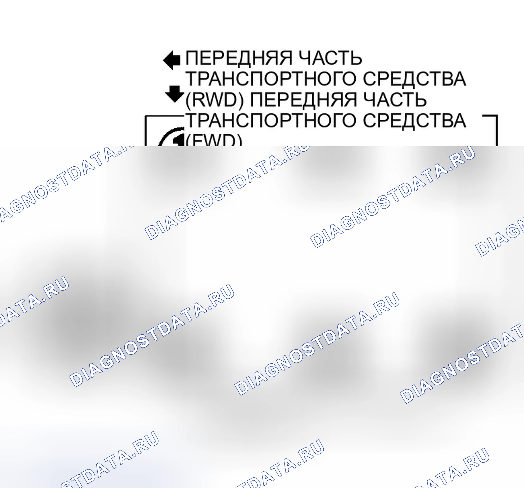 Рис. 6: порядок работы цилиндров (3,3 л). Ford Excursion I